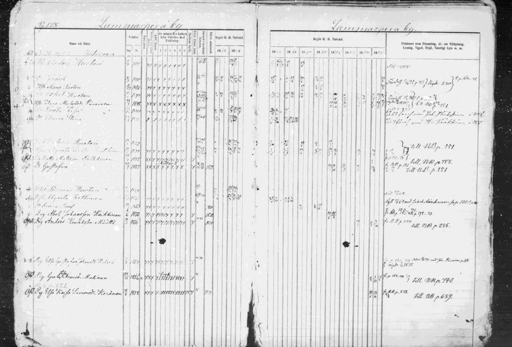 [ kuvat/179.jpg ]
