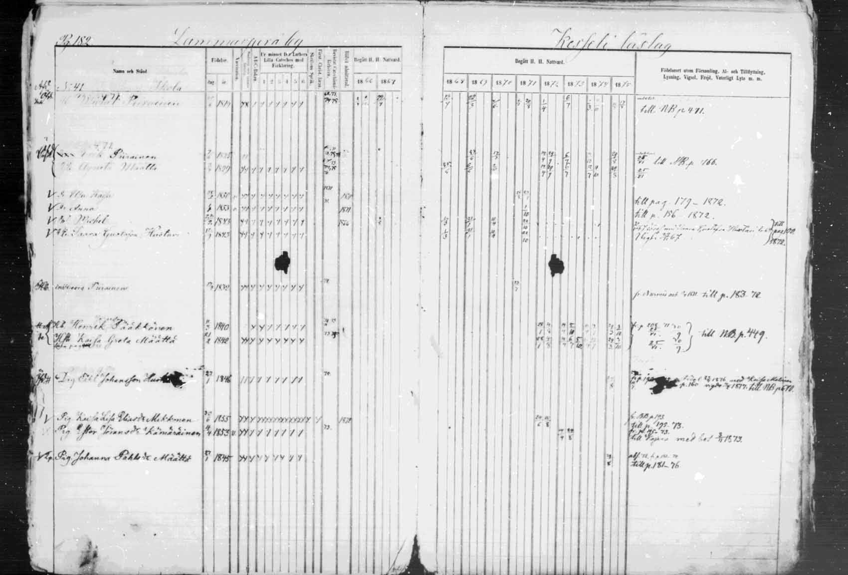 [ kuvat/183.jpg ]