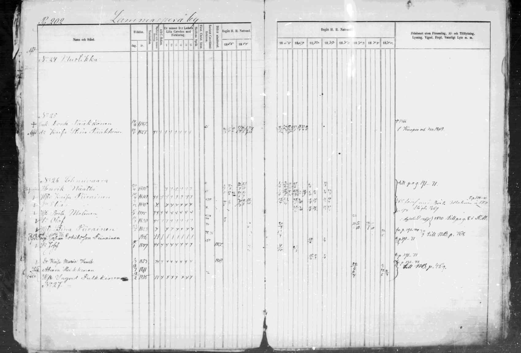 [ kuvat/203.jpg ]