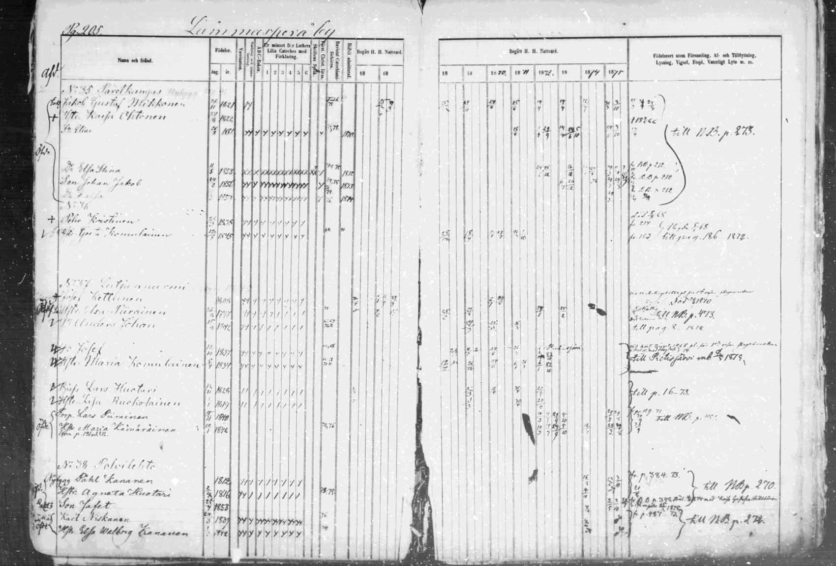 [ kuvat/206.jpg ]