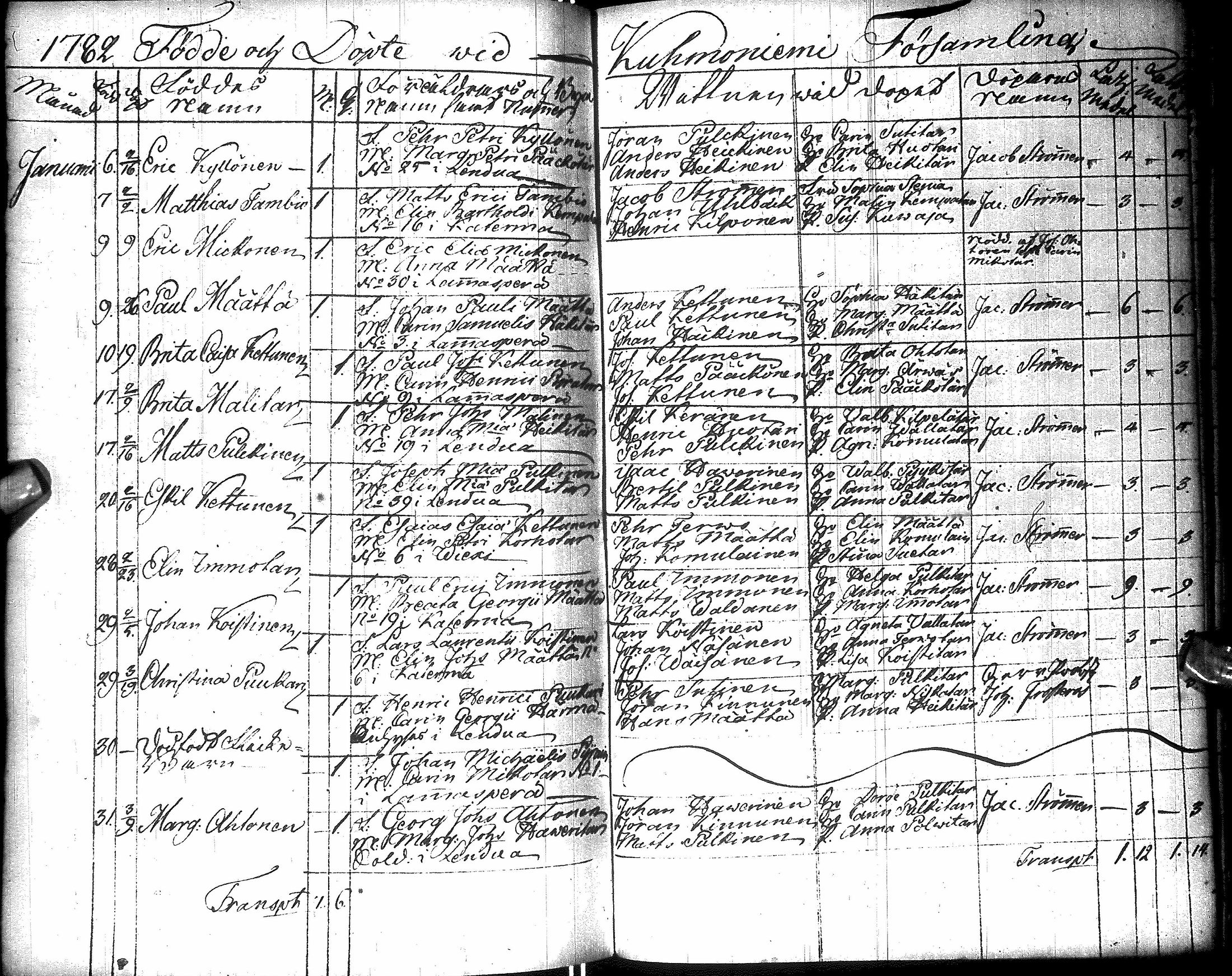 [ kuvat/175.jpg ]
