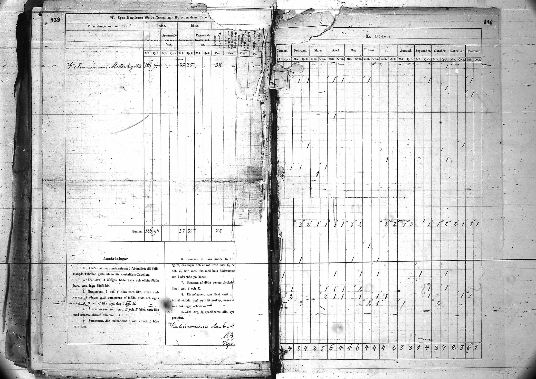 [ kuvat/225.jpg ]