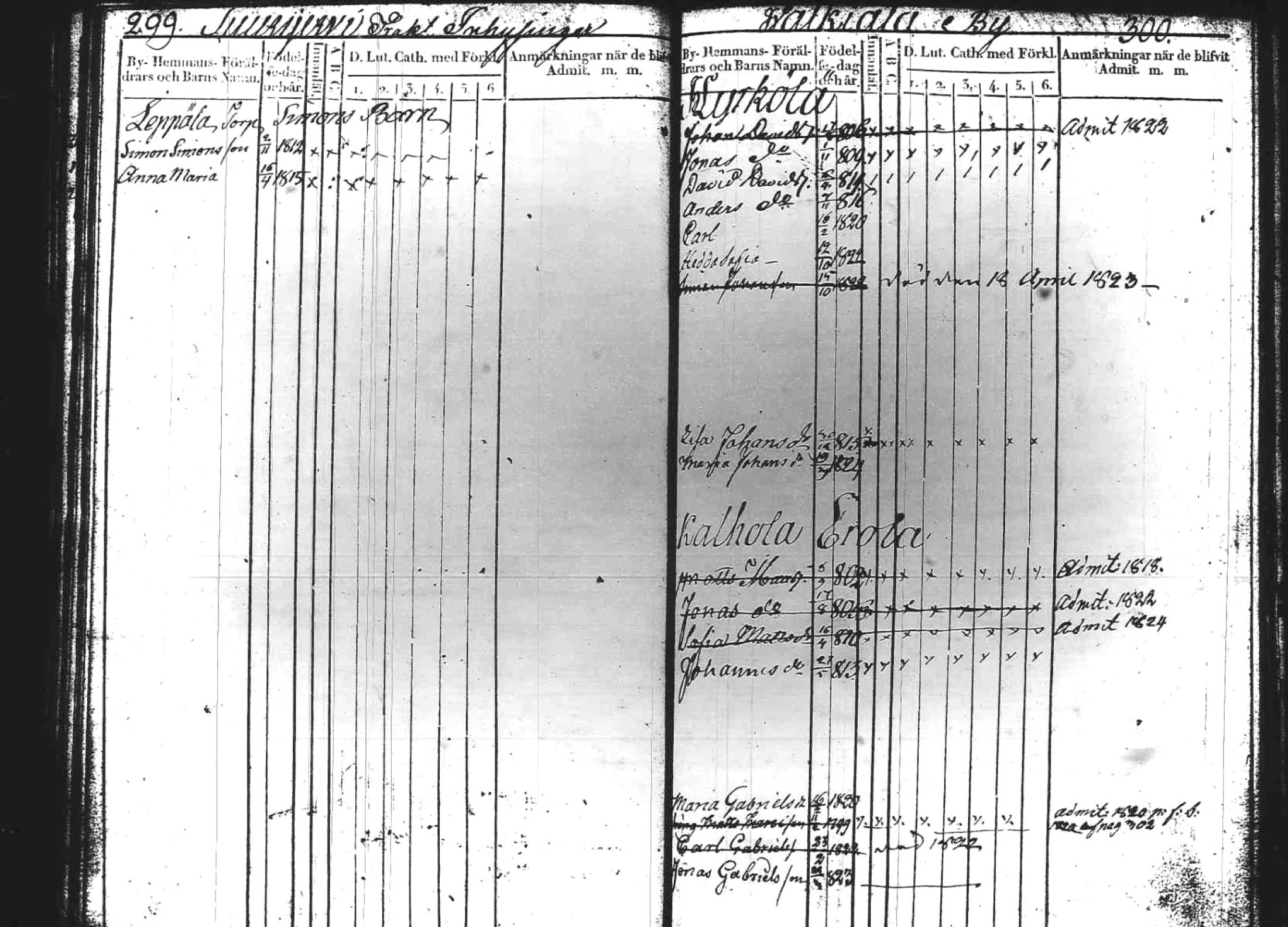 [ kuvat/144.jpg ]