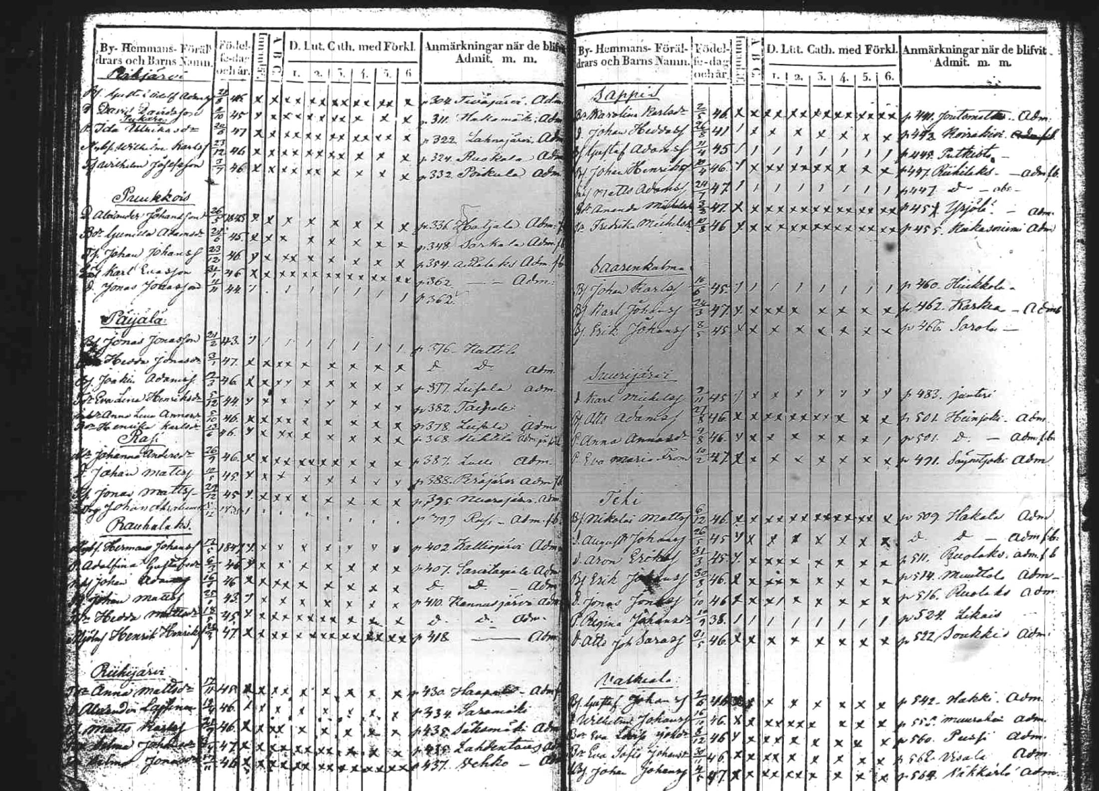 [ kuvat/165.jpg ]