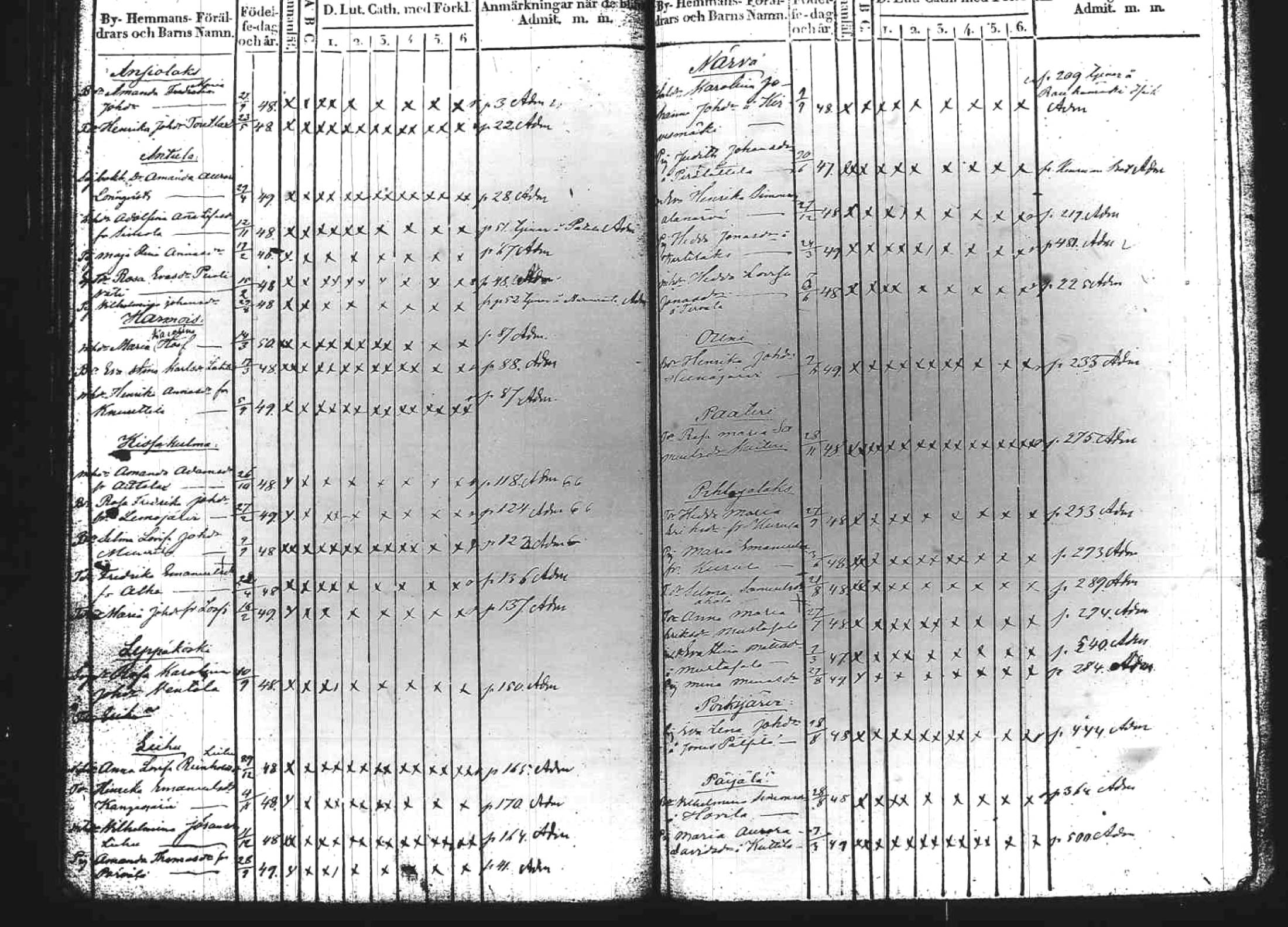 [ kuvat/171.jpg ]