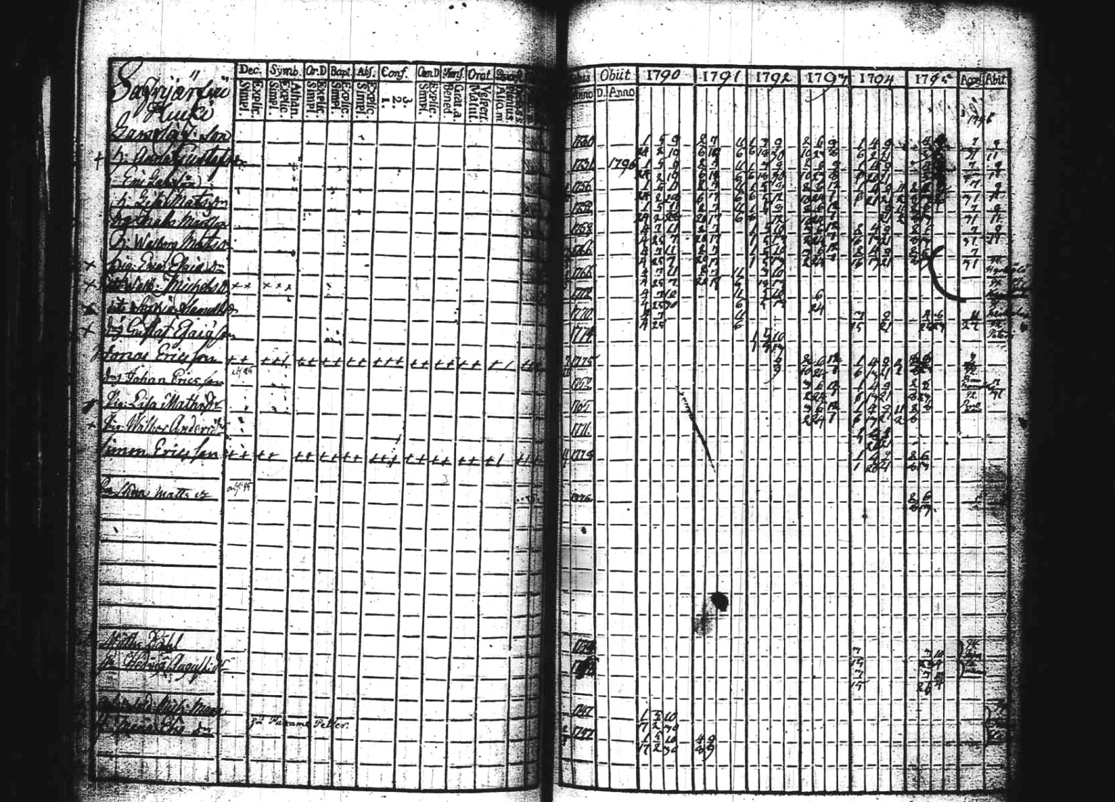 [ kuvat/112.jpg ]