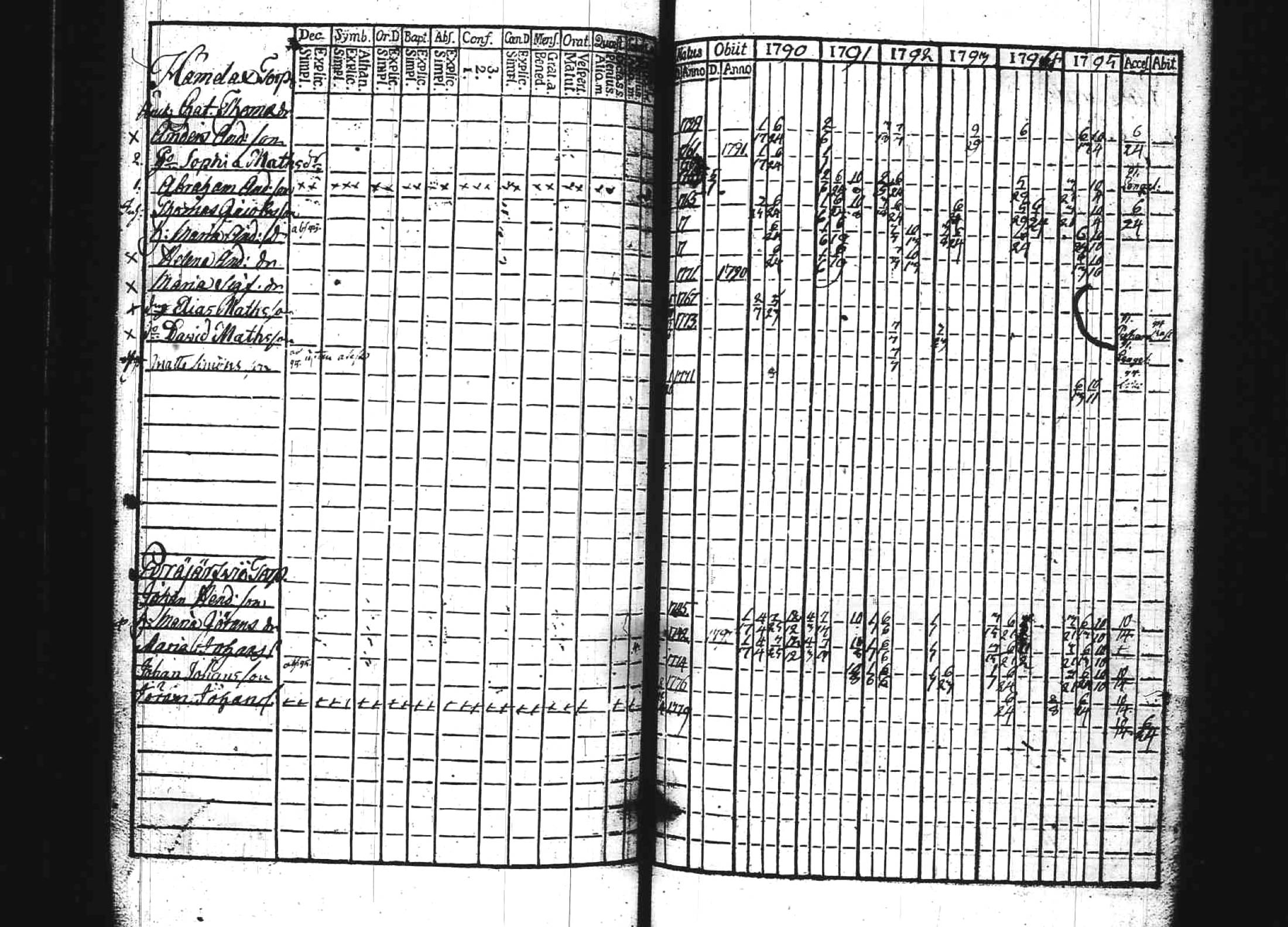 [ kuvat/166.jpg ]