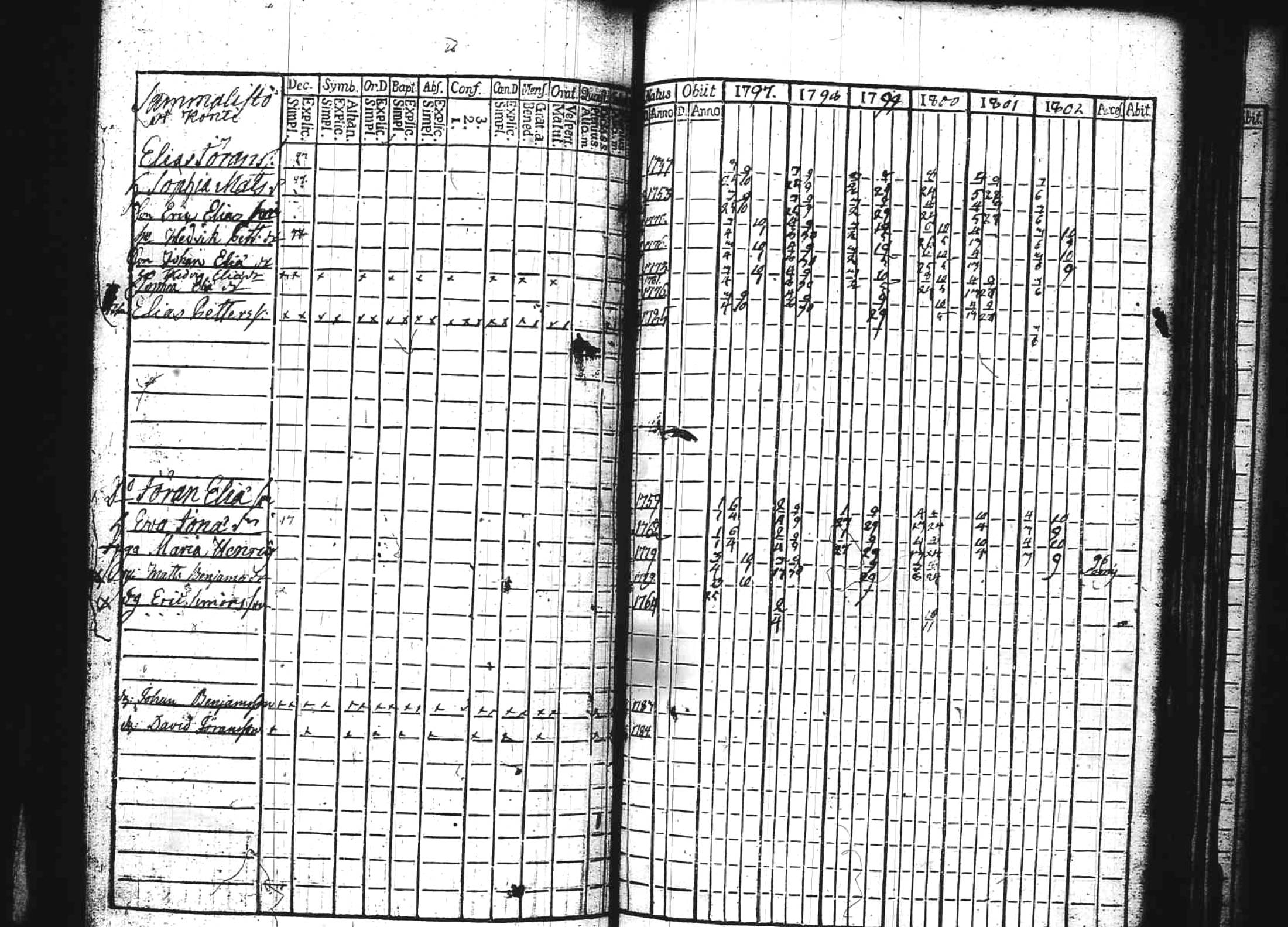[ kuvat/146.jpg ]