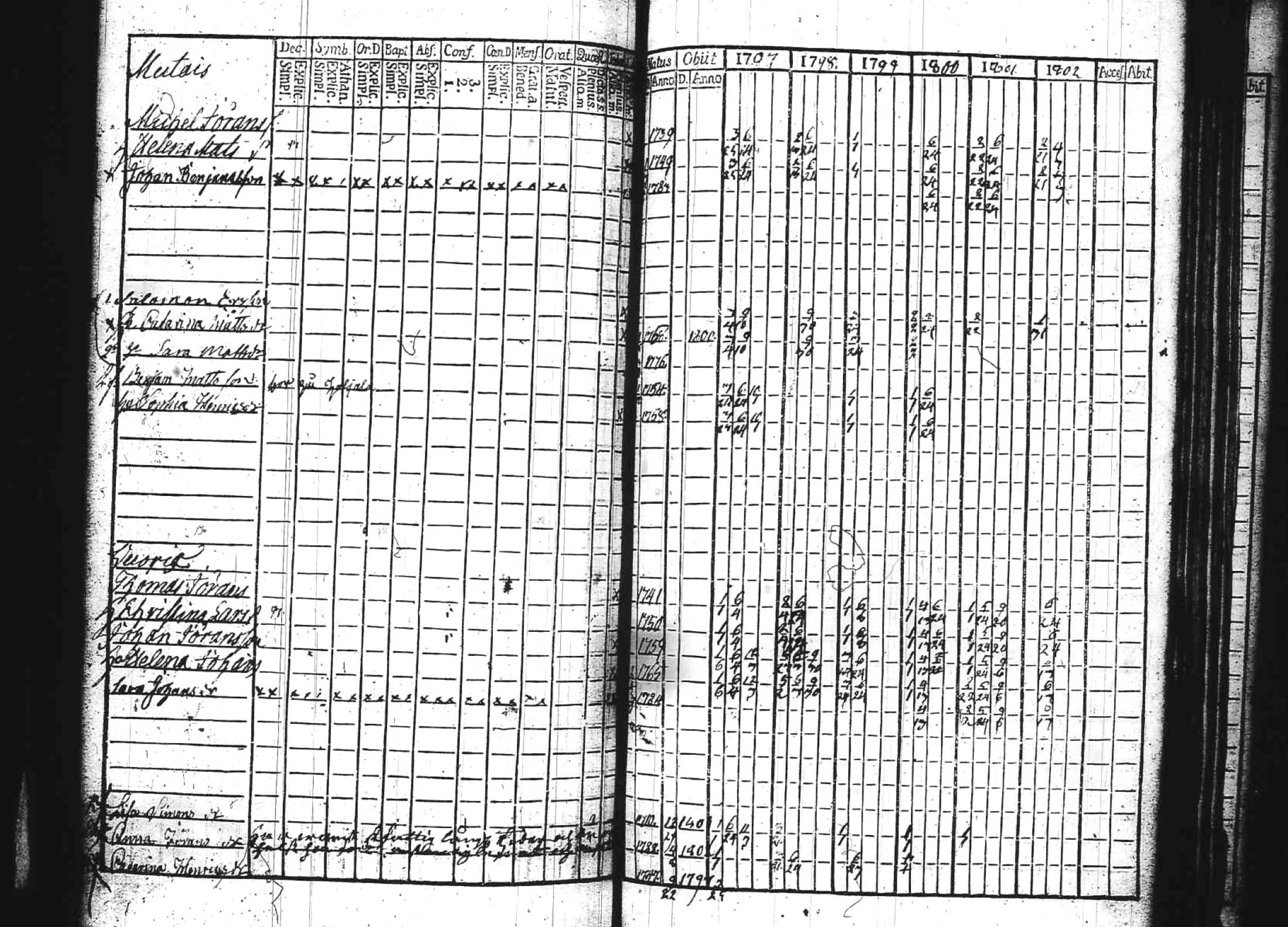 [ kuvat/147.jpg ]