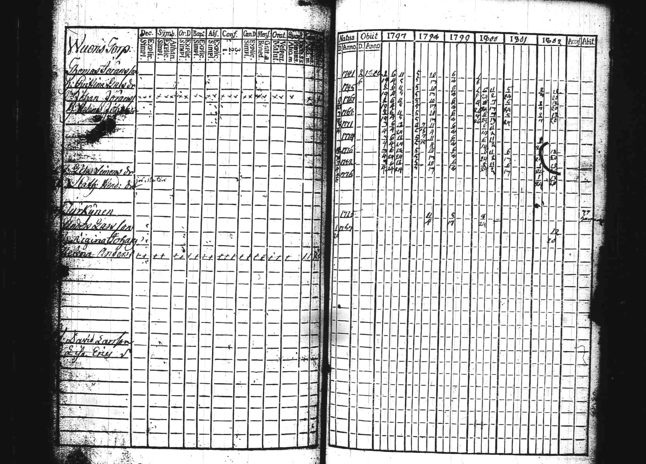 [ kuvat/191.jpg ]