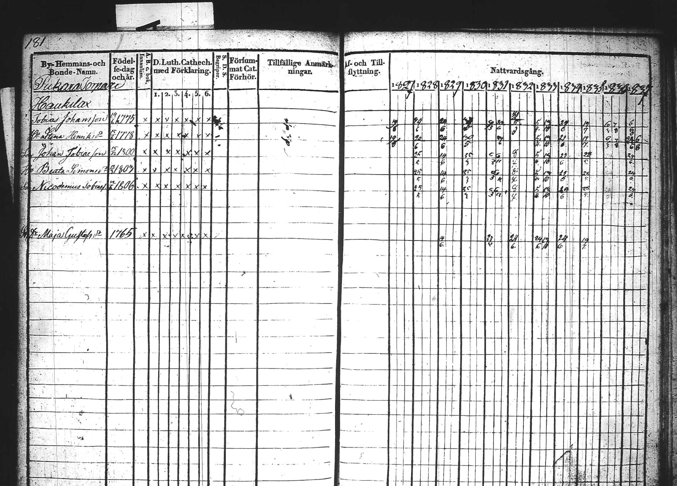 [ kuvat/196.jpg ]