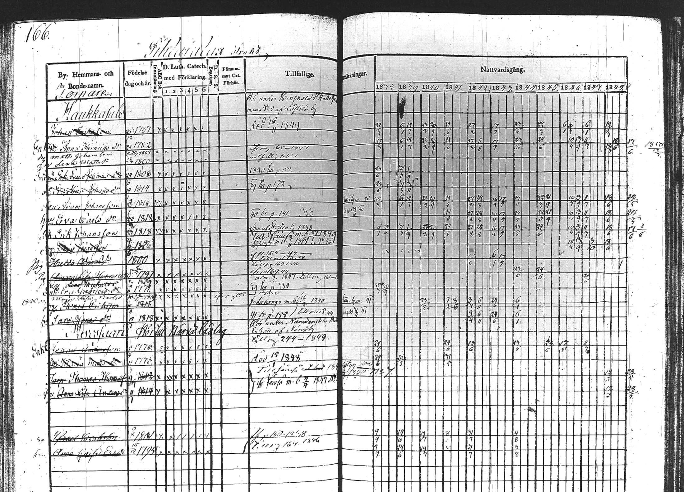 [ kuvat/195.jpg ]