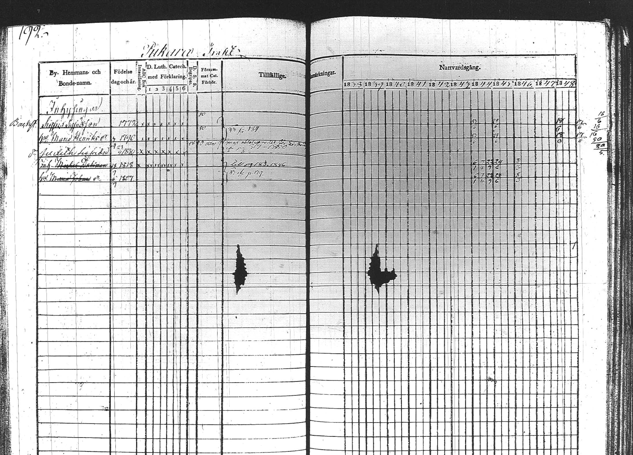 [ kuvat/224.jpg ]