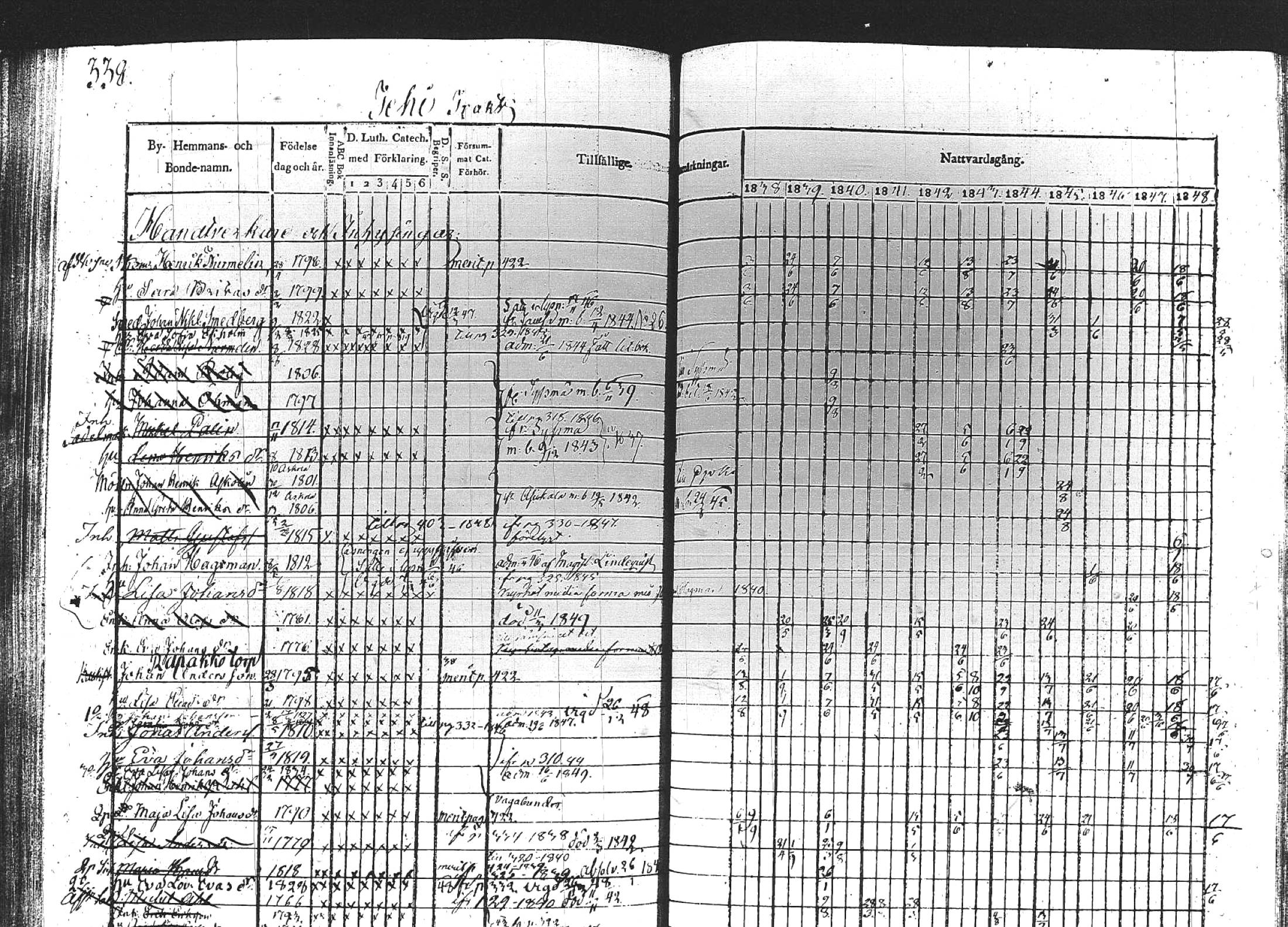 [ kuvat/394.jpg ]