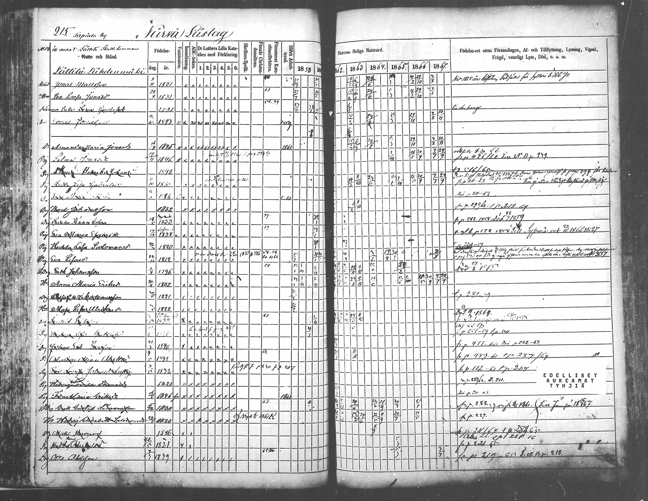 [ kuvat/191.jpg ]
