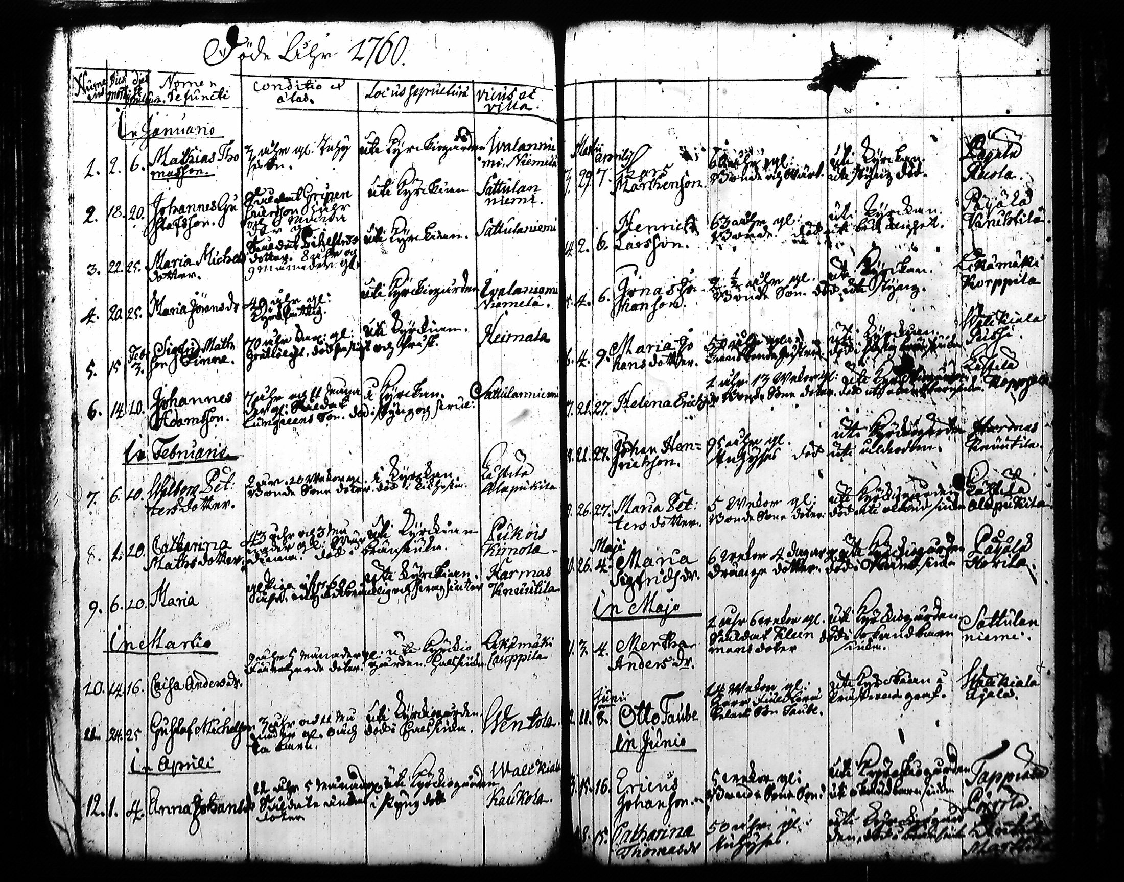 [ kuvat/309.jpg ]