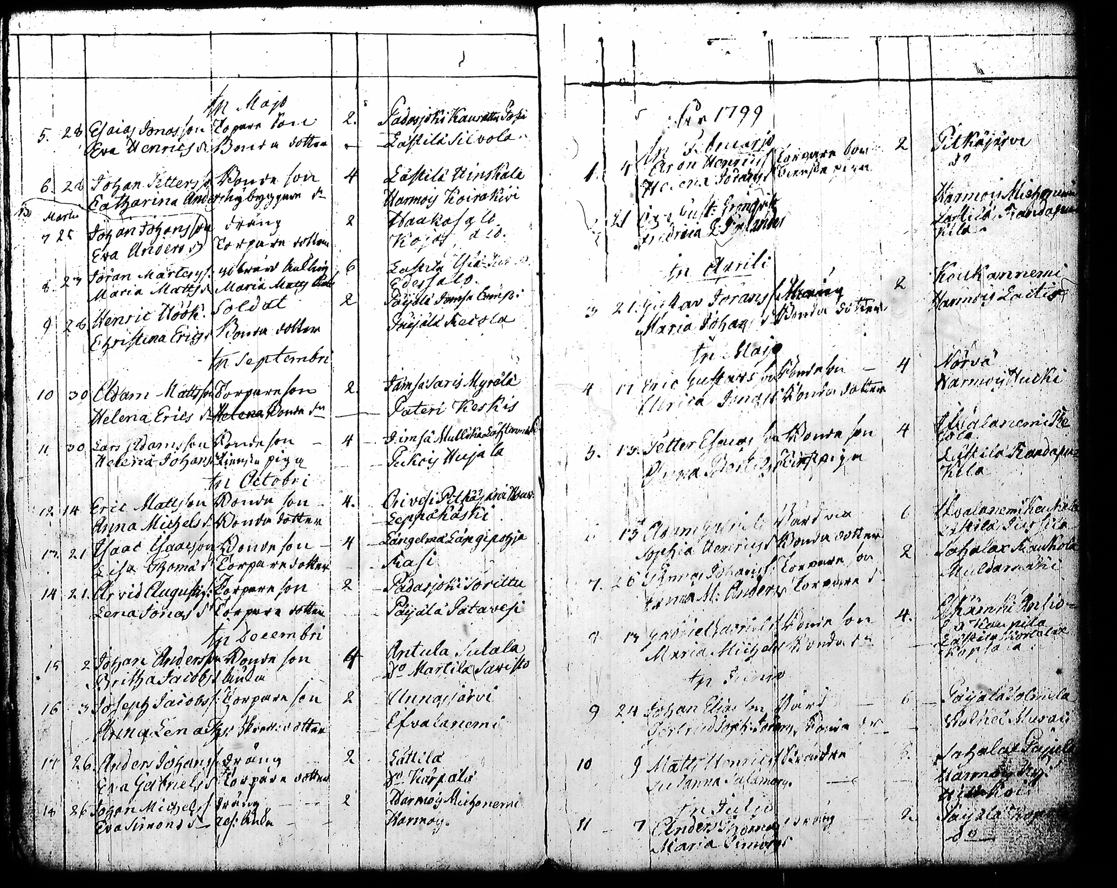 [ kuvat/170.jpg ]