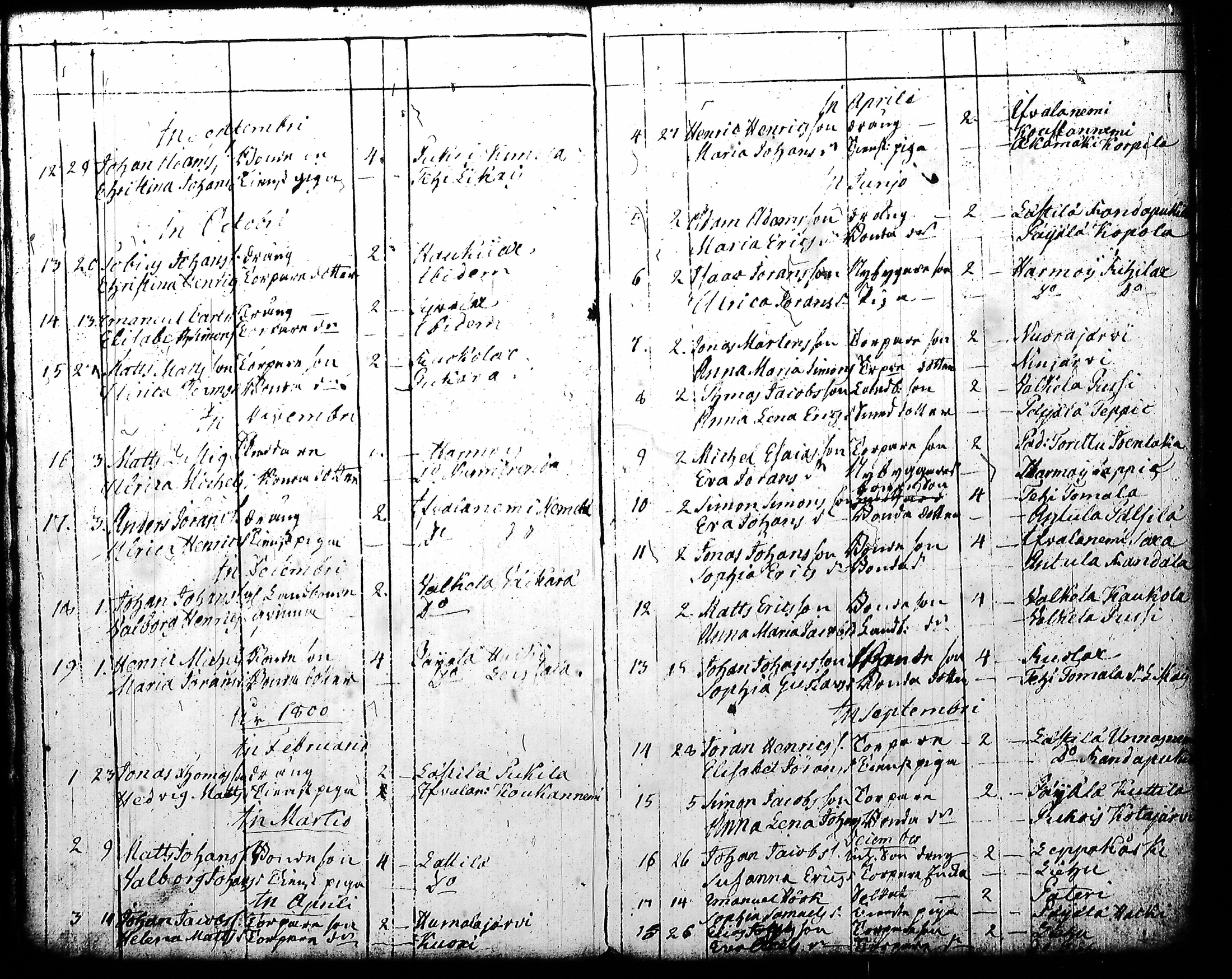 [ kuvat/171.jpg ]