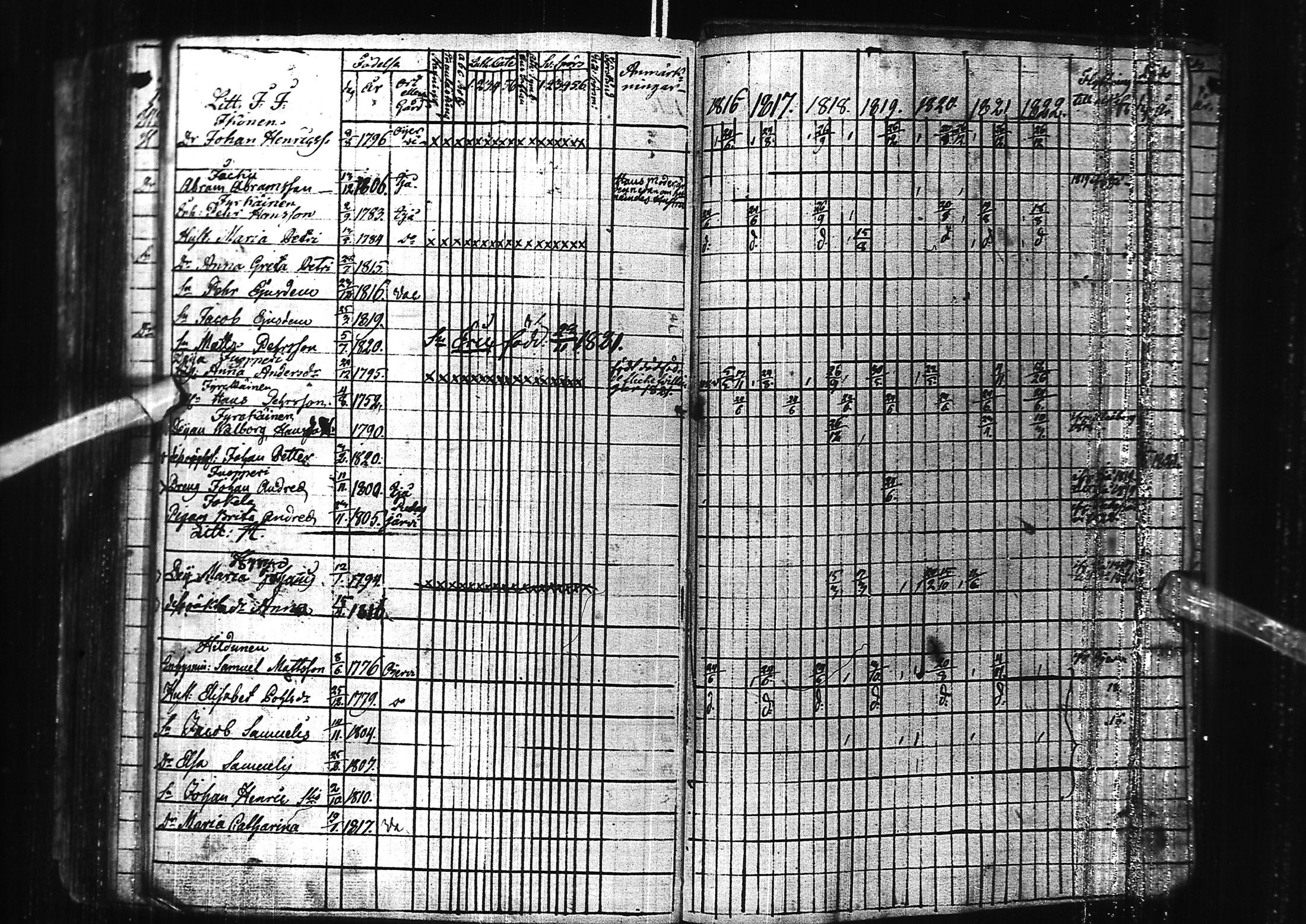 [ kuvat/170.jpg ]