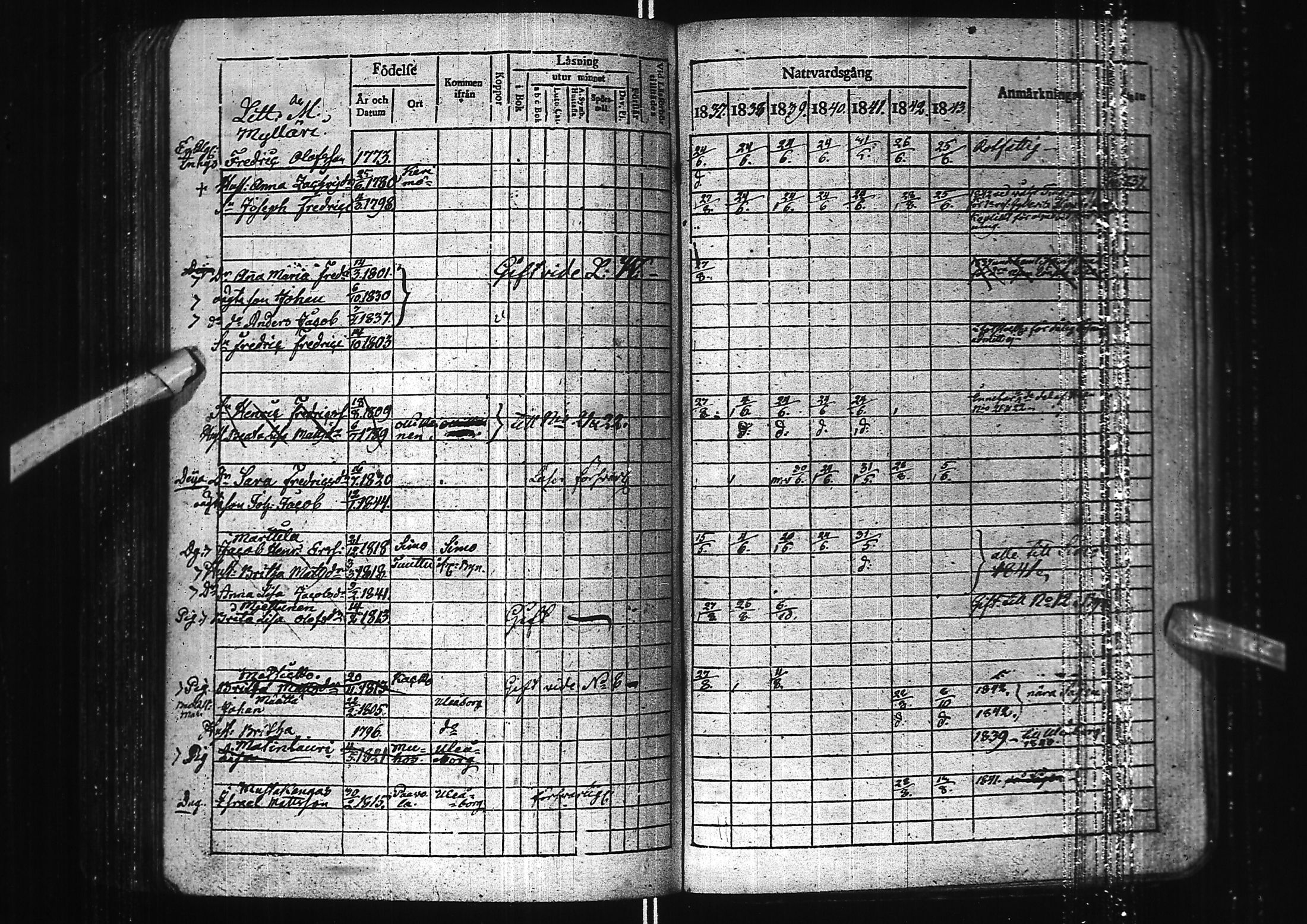 [ kuvat/186.jpg ]