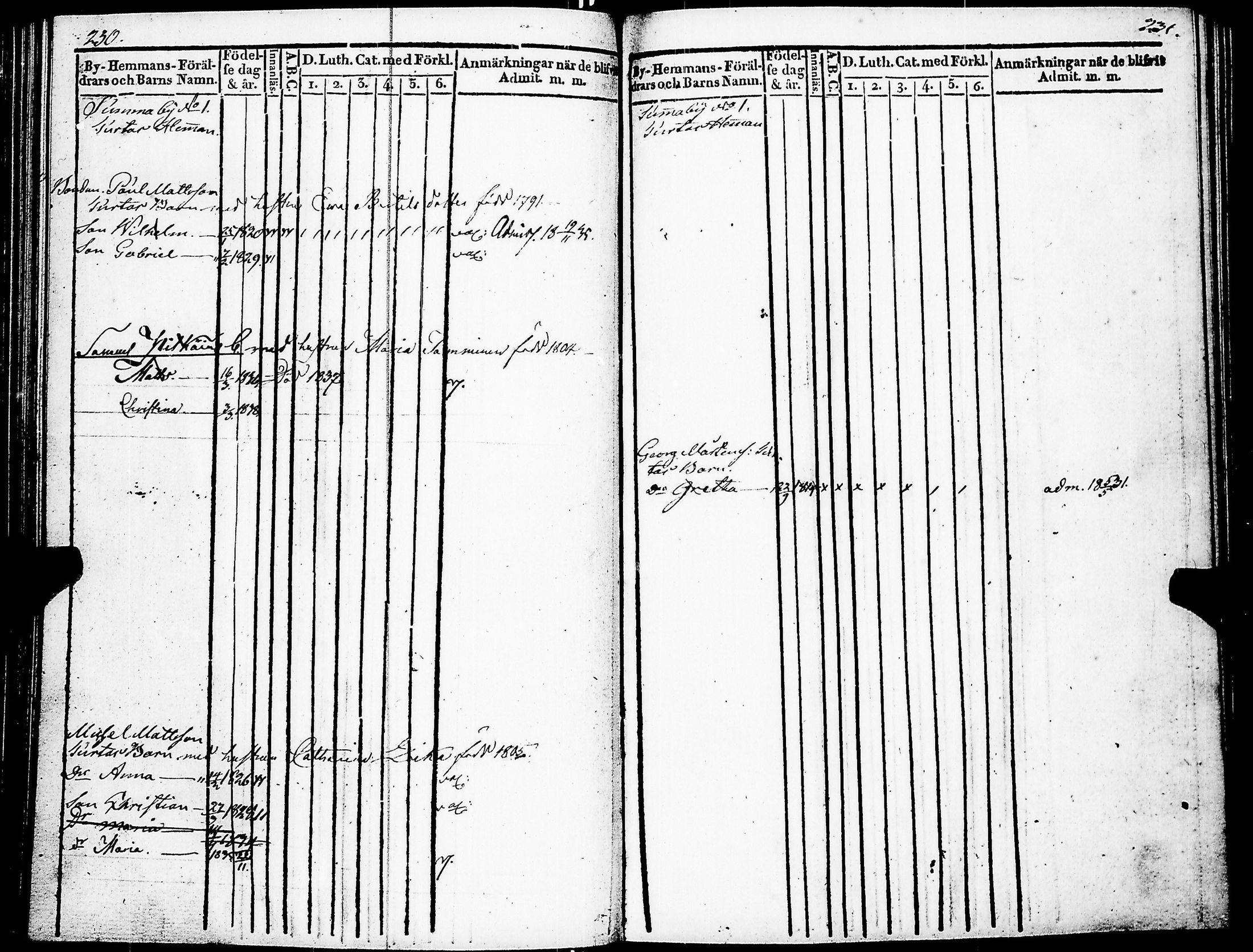[ kuvat/122.jpg ]