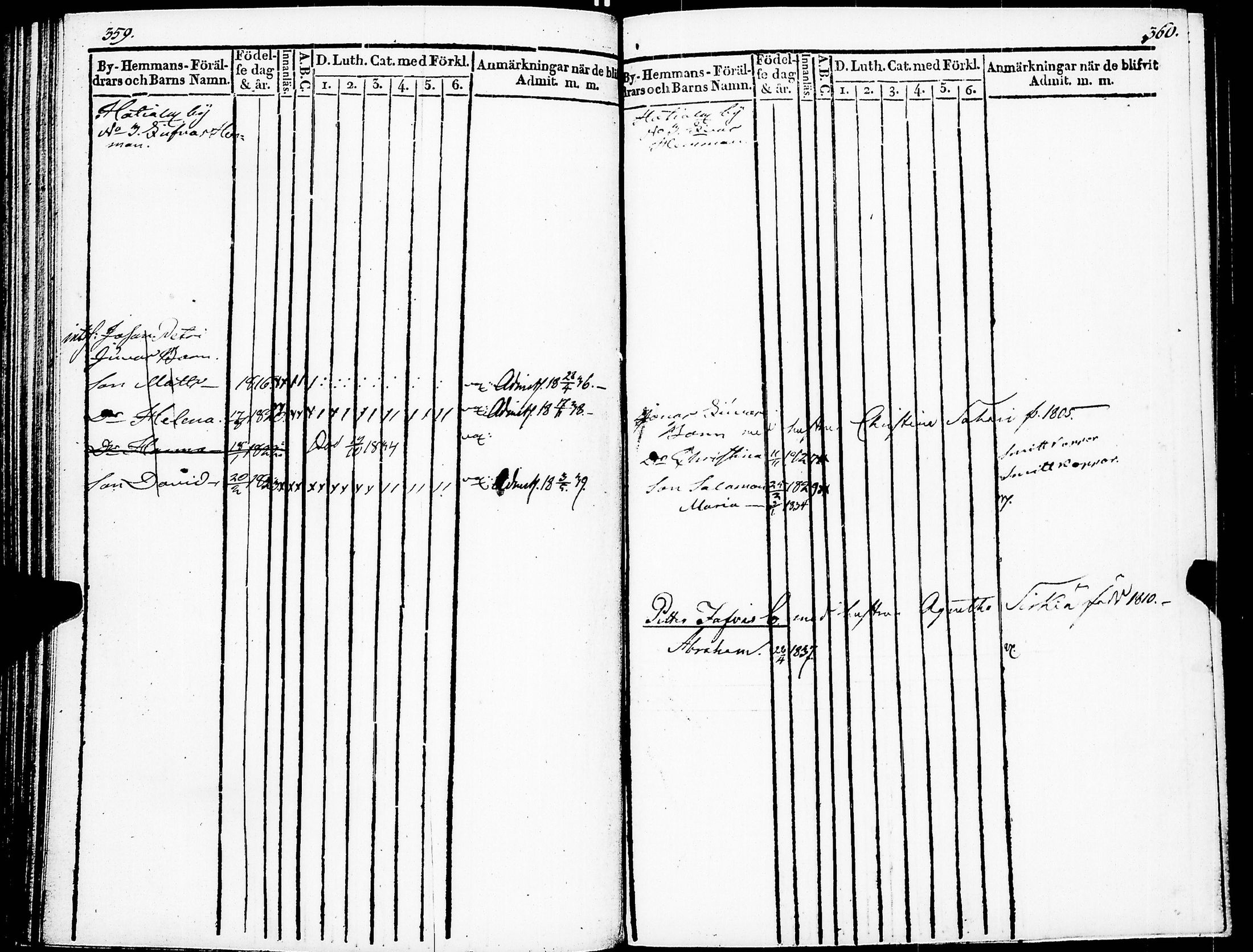 [ kuvat/186.jpg ]