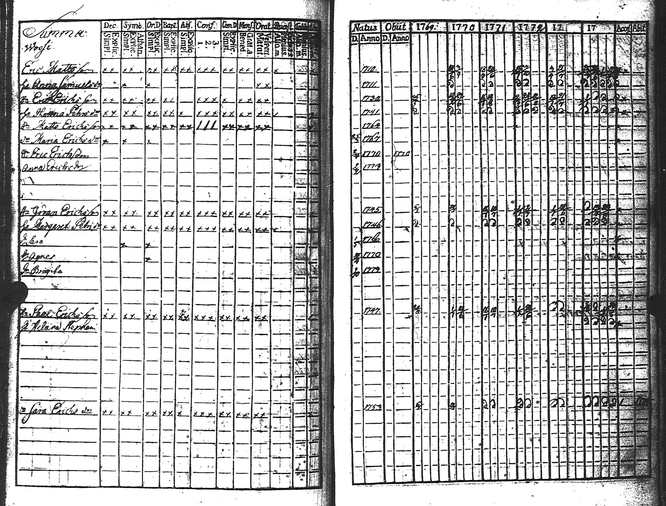 [ kuvat/100.jpg ]