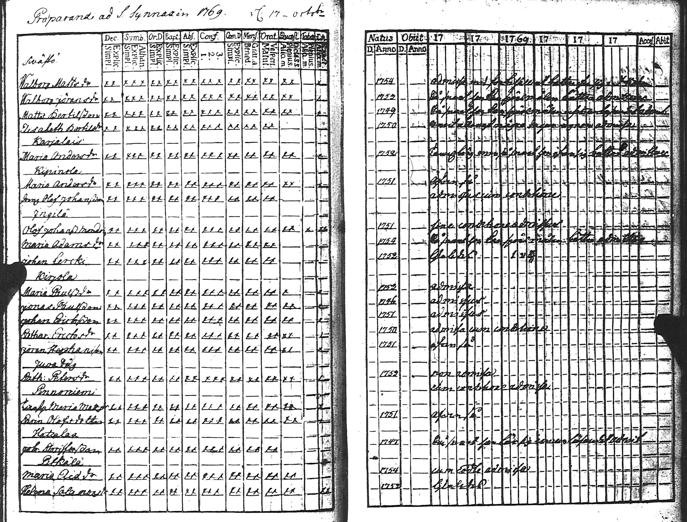 [ kuvat/117.jpg ]