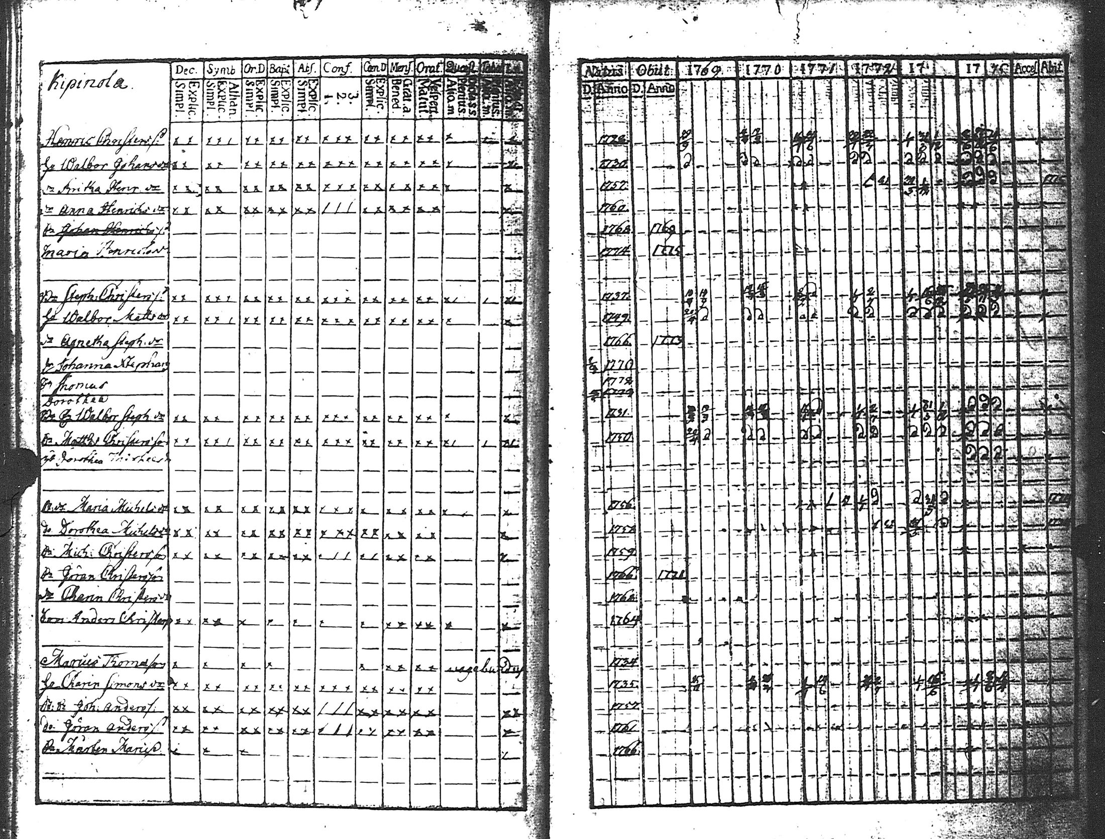 [ kuvat/27.jpg ]