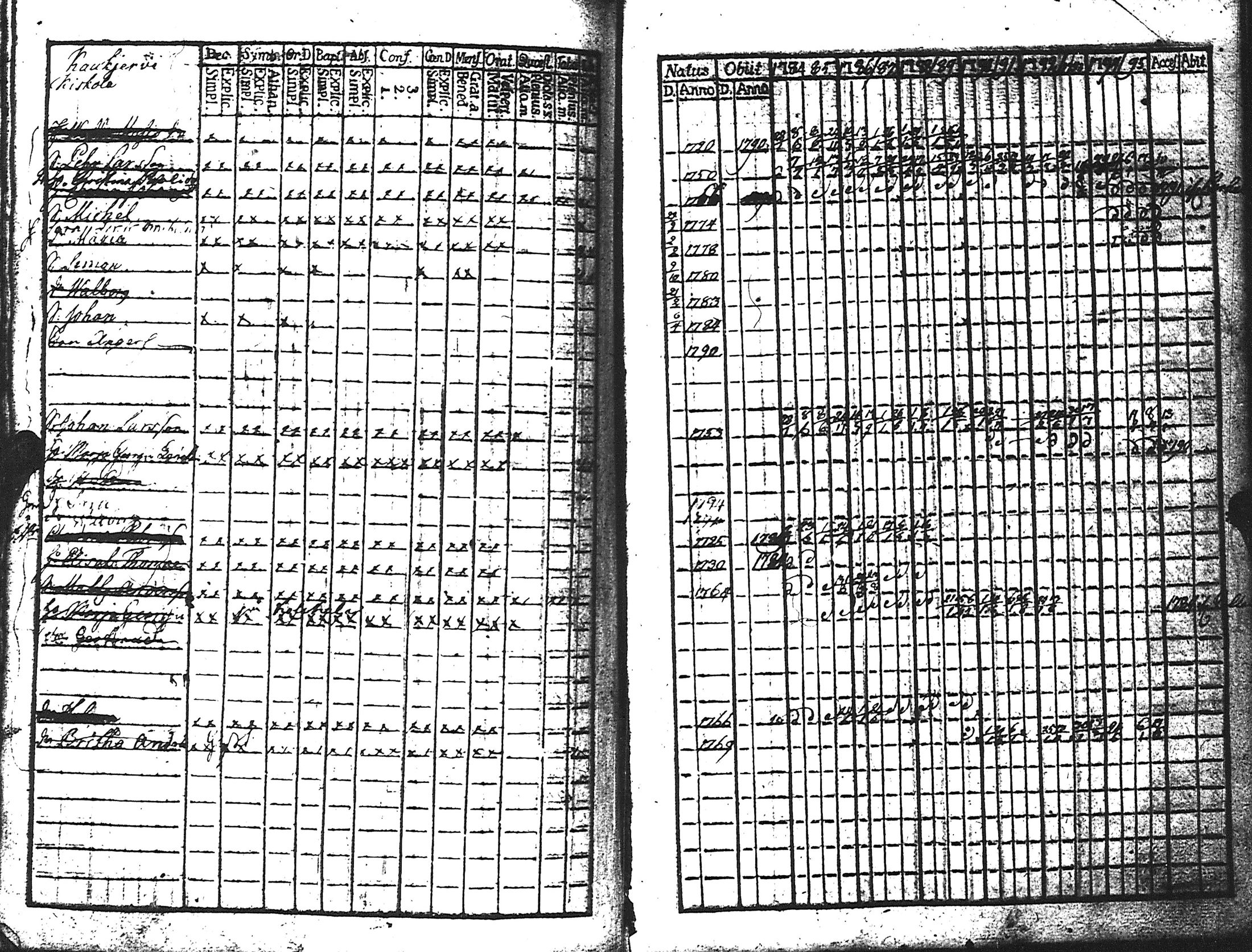 [ kuvat/104.jpg ]