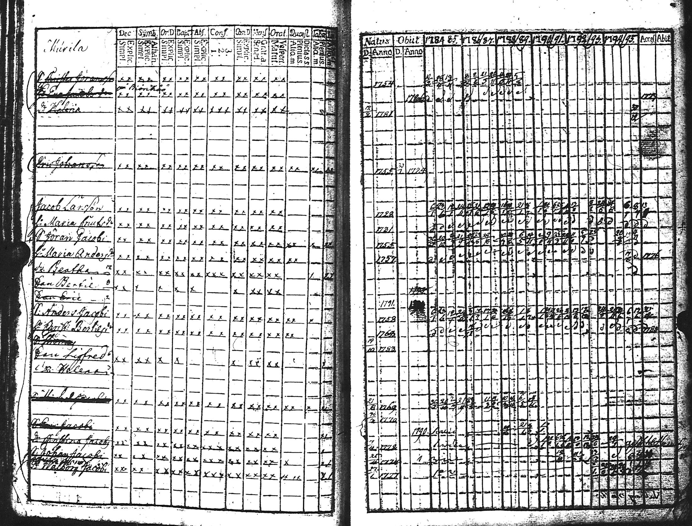 [ kuvat/27.jpg ]