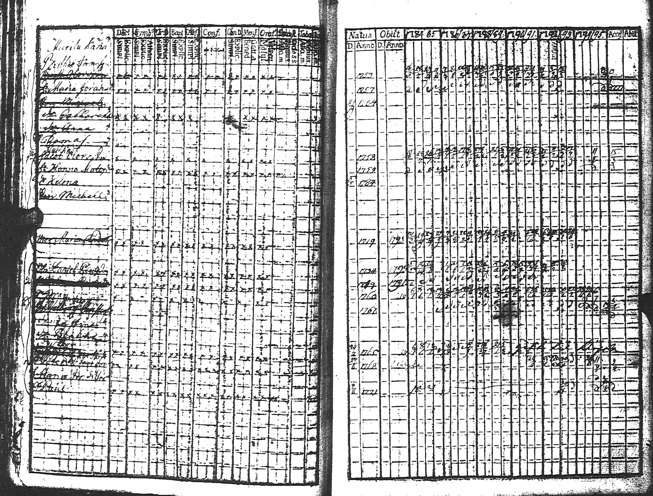 [ kuvat/29.jpg ]