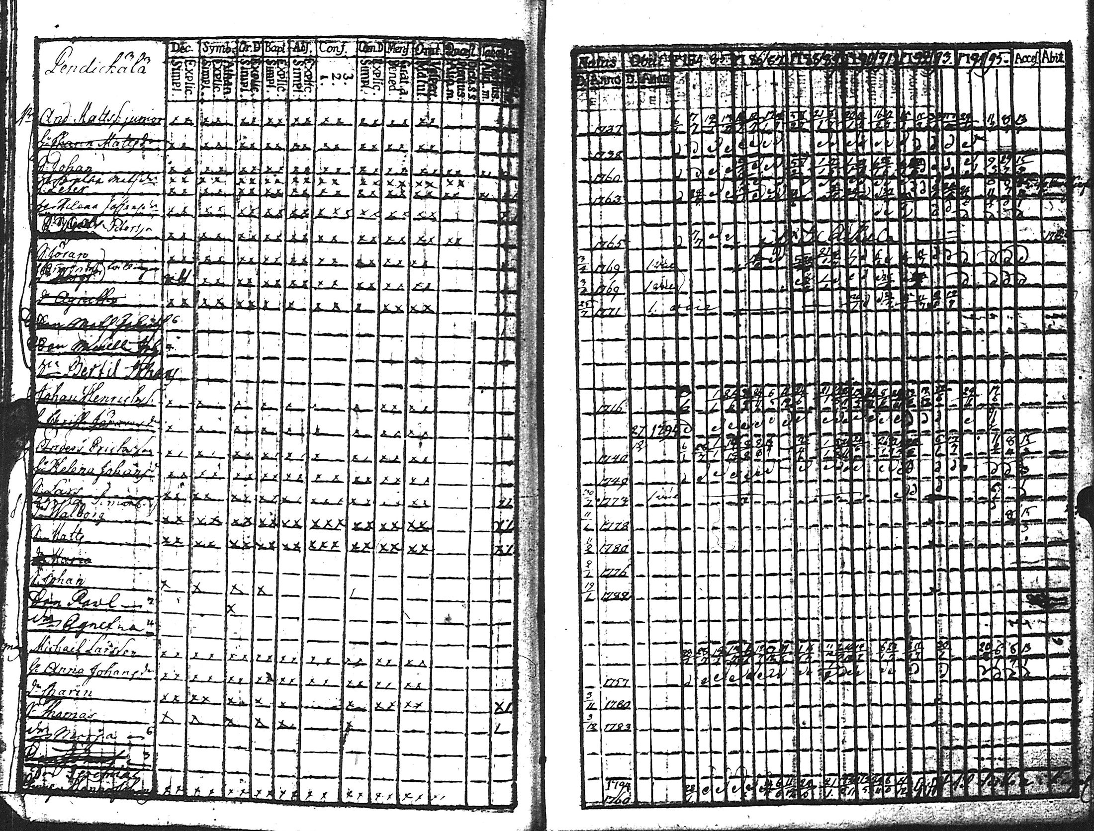 [ kuvat/50.jpg ]