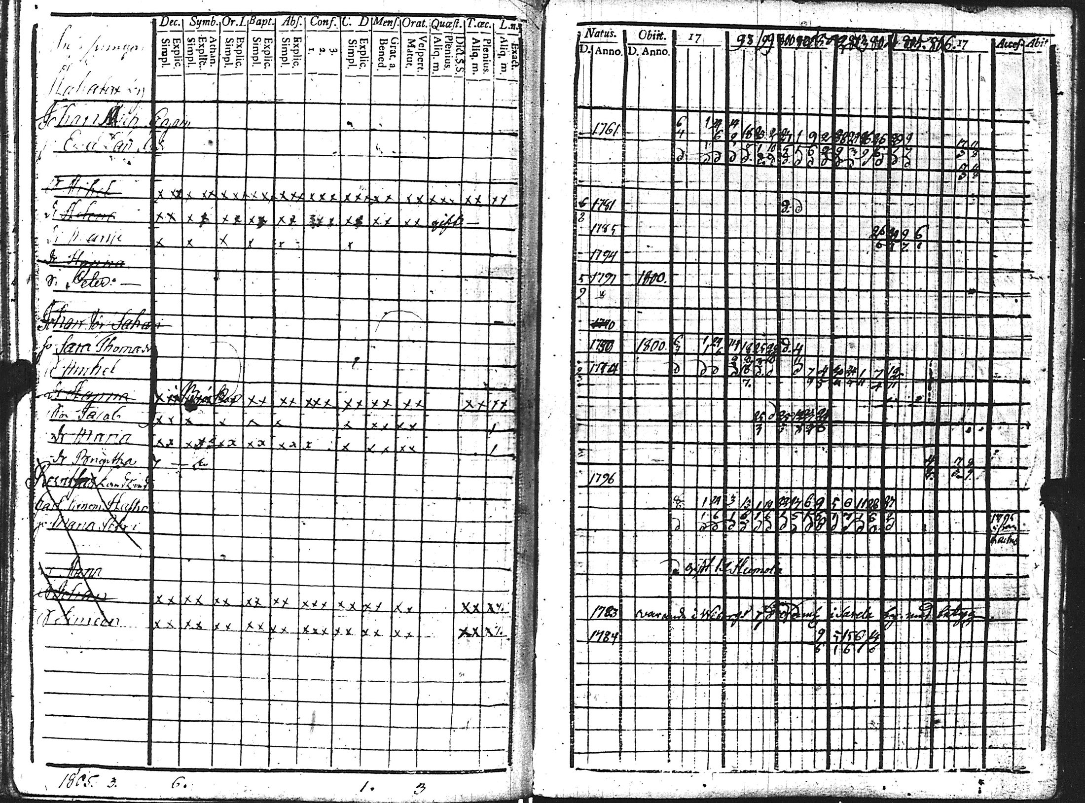 [ kuvat/118.jpg ]