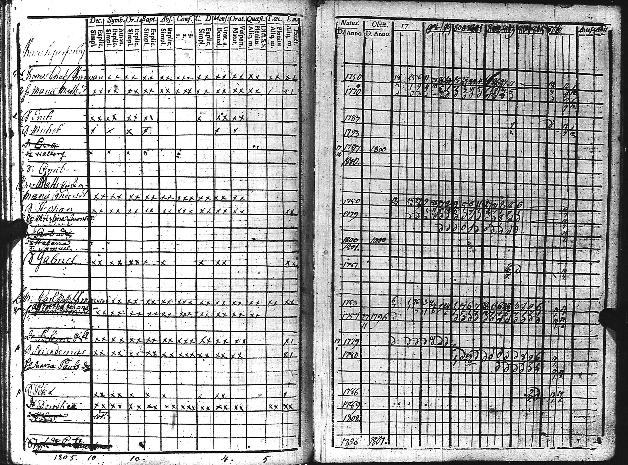 [ kuvat/140.jpg ]