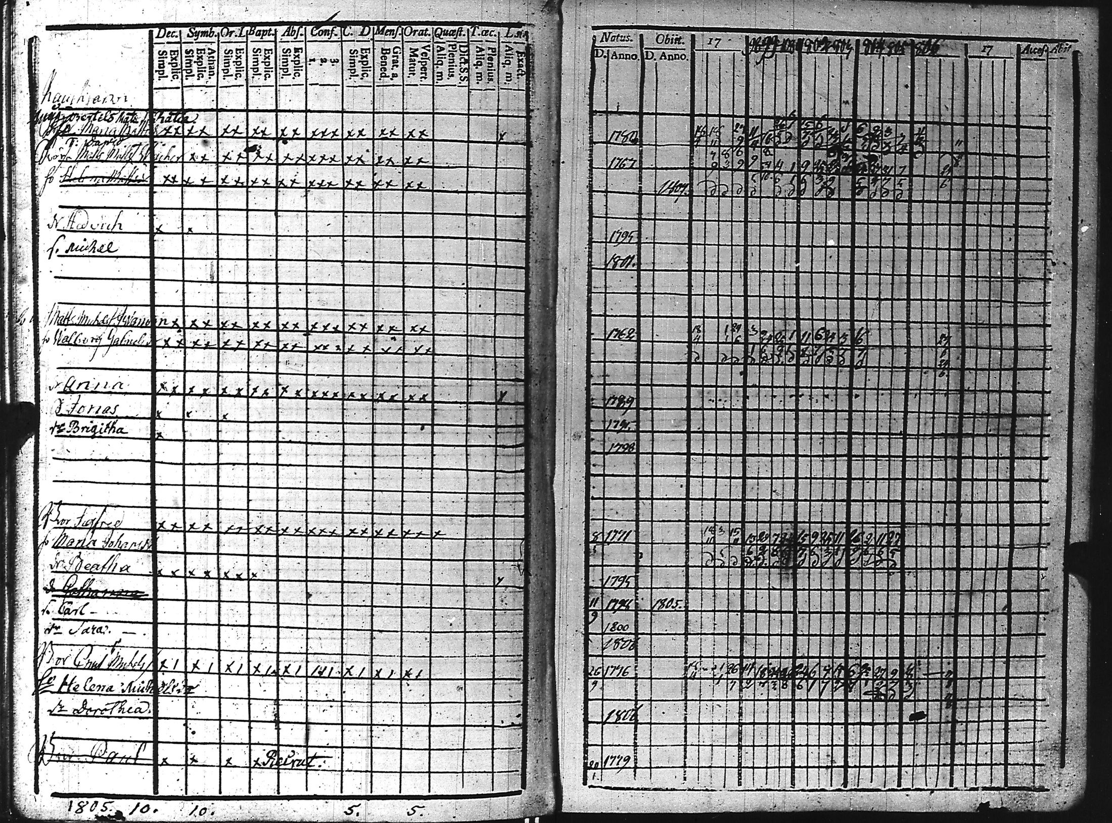 [ kuvat/145.jpg ]
