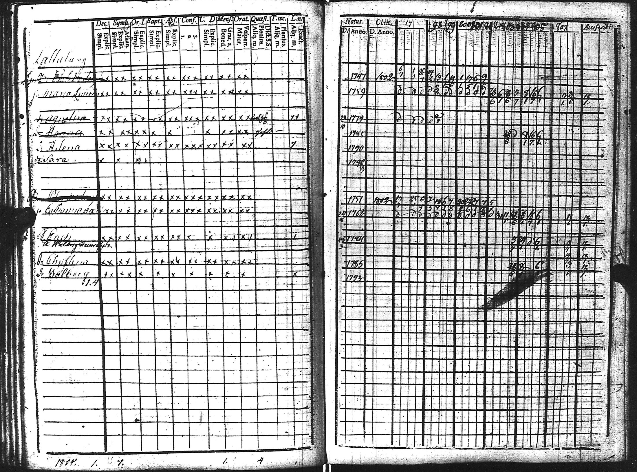 [ kuvat/92.jpg ]