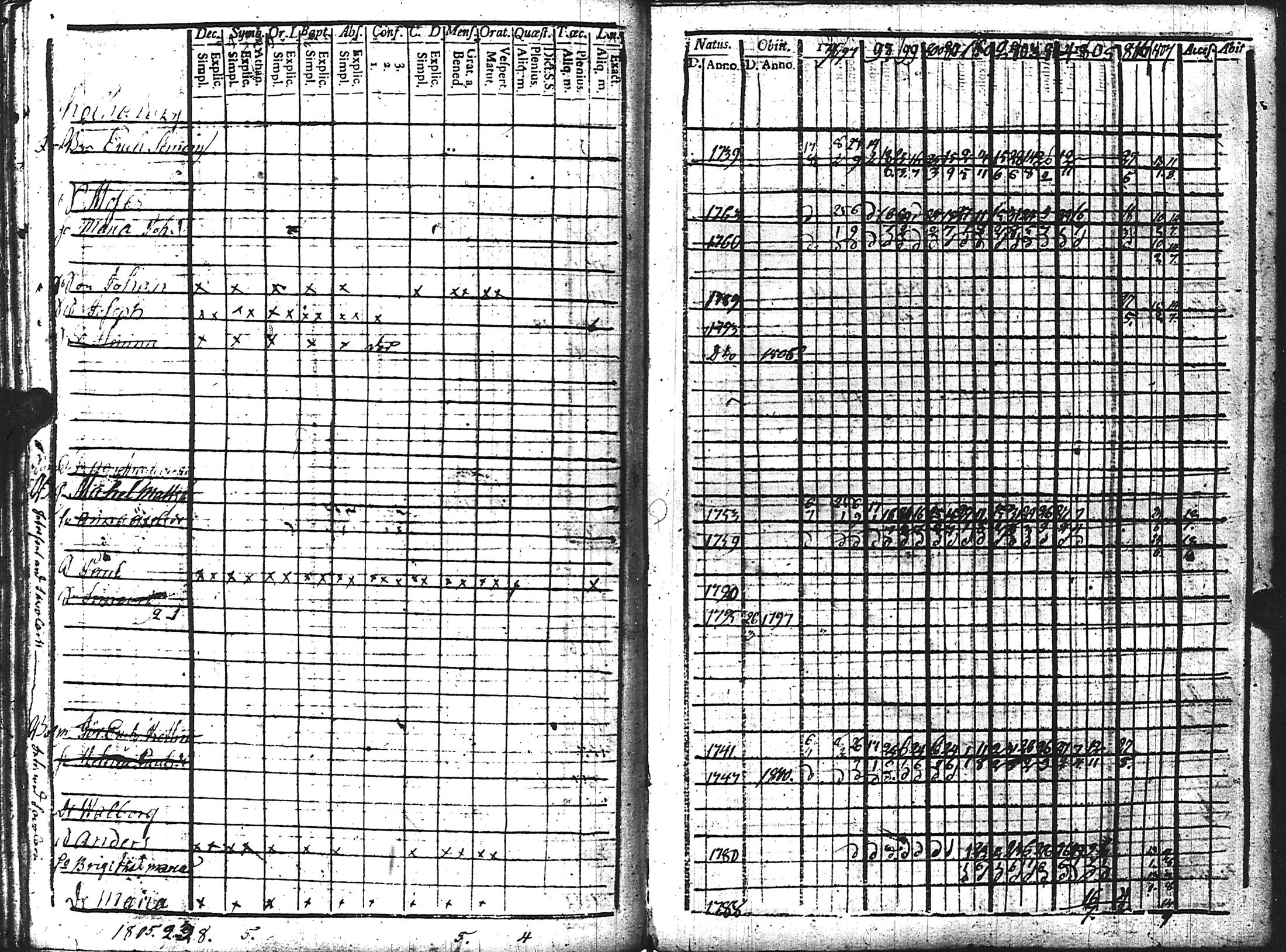 [ kuvat/96.jpg ]