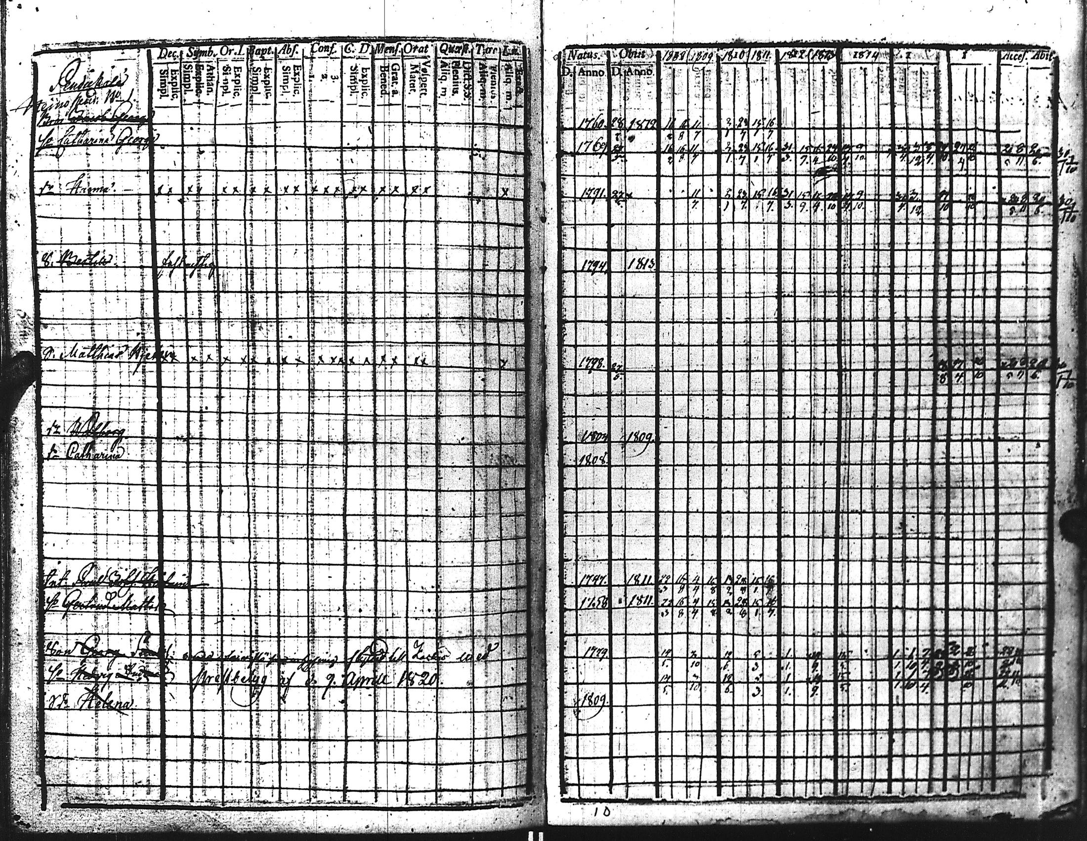 [ kuvat/102.jpg ]