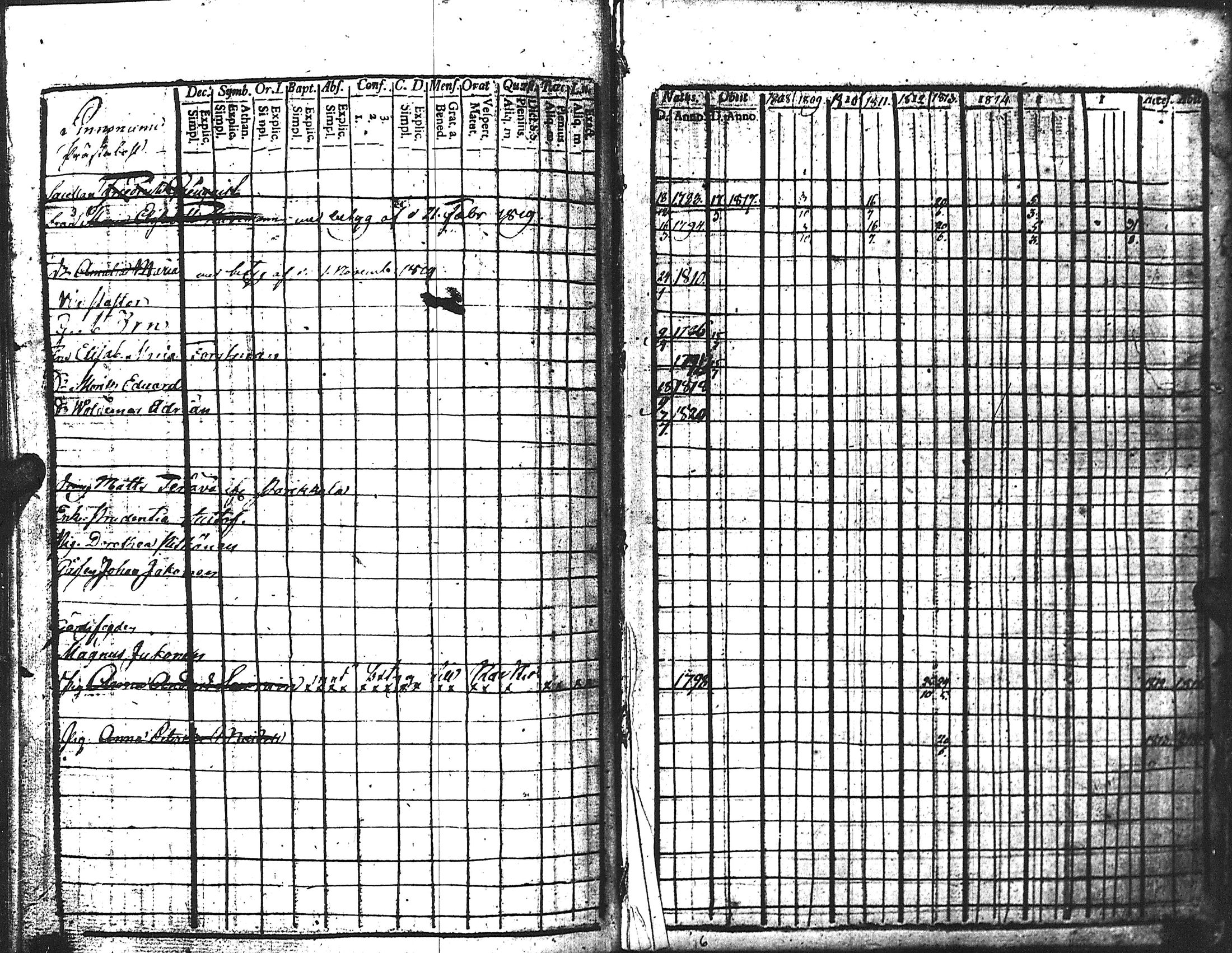 [ kuvat/114.jpg ]