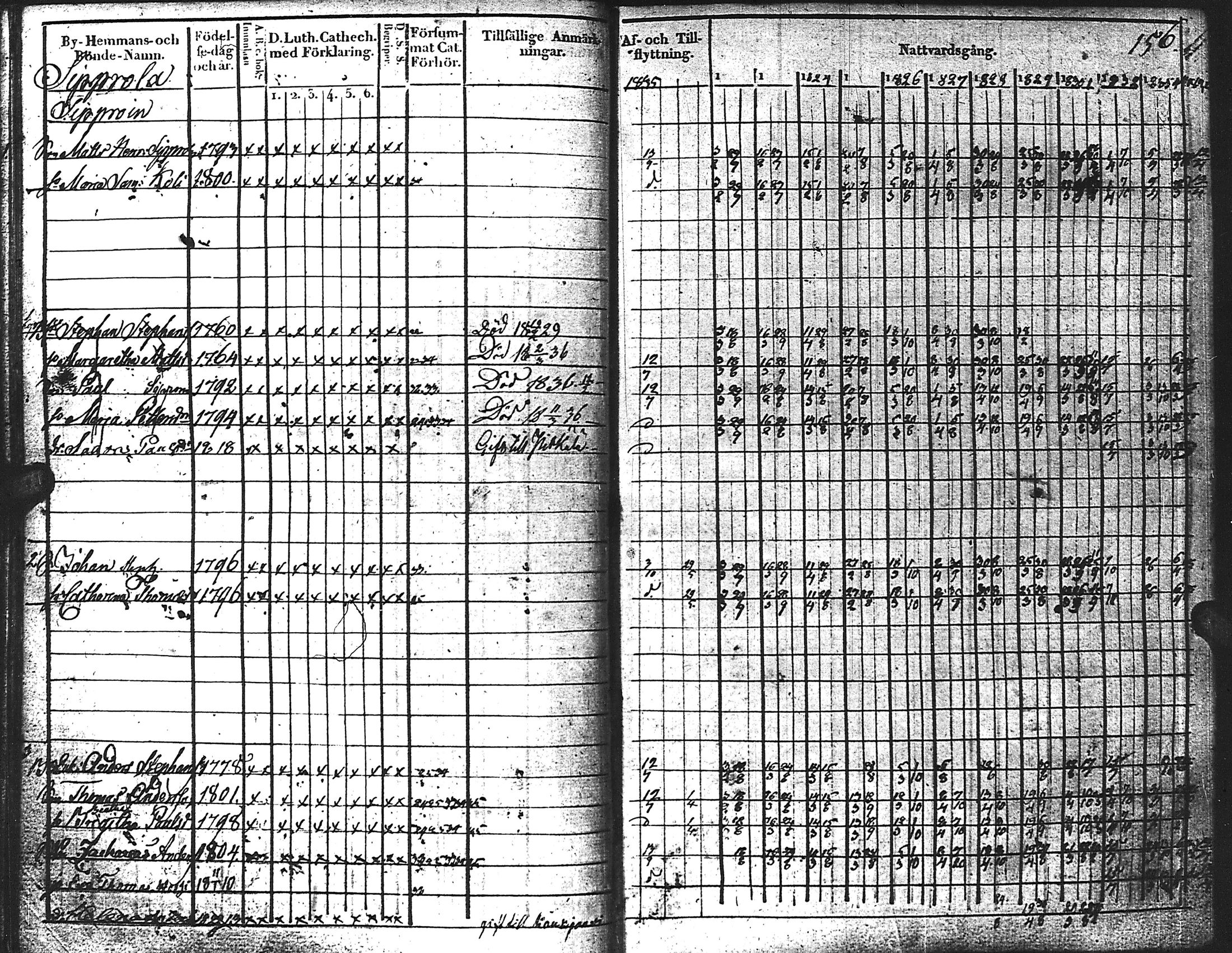 [ kuvat/160.jpg ]