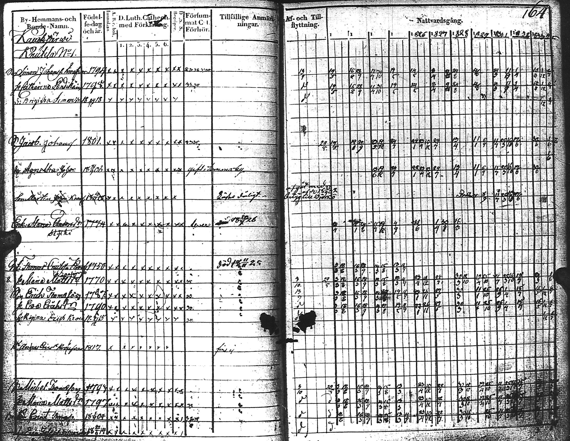 [ kuvat/168.jpg ]