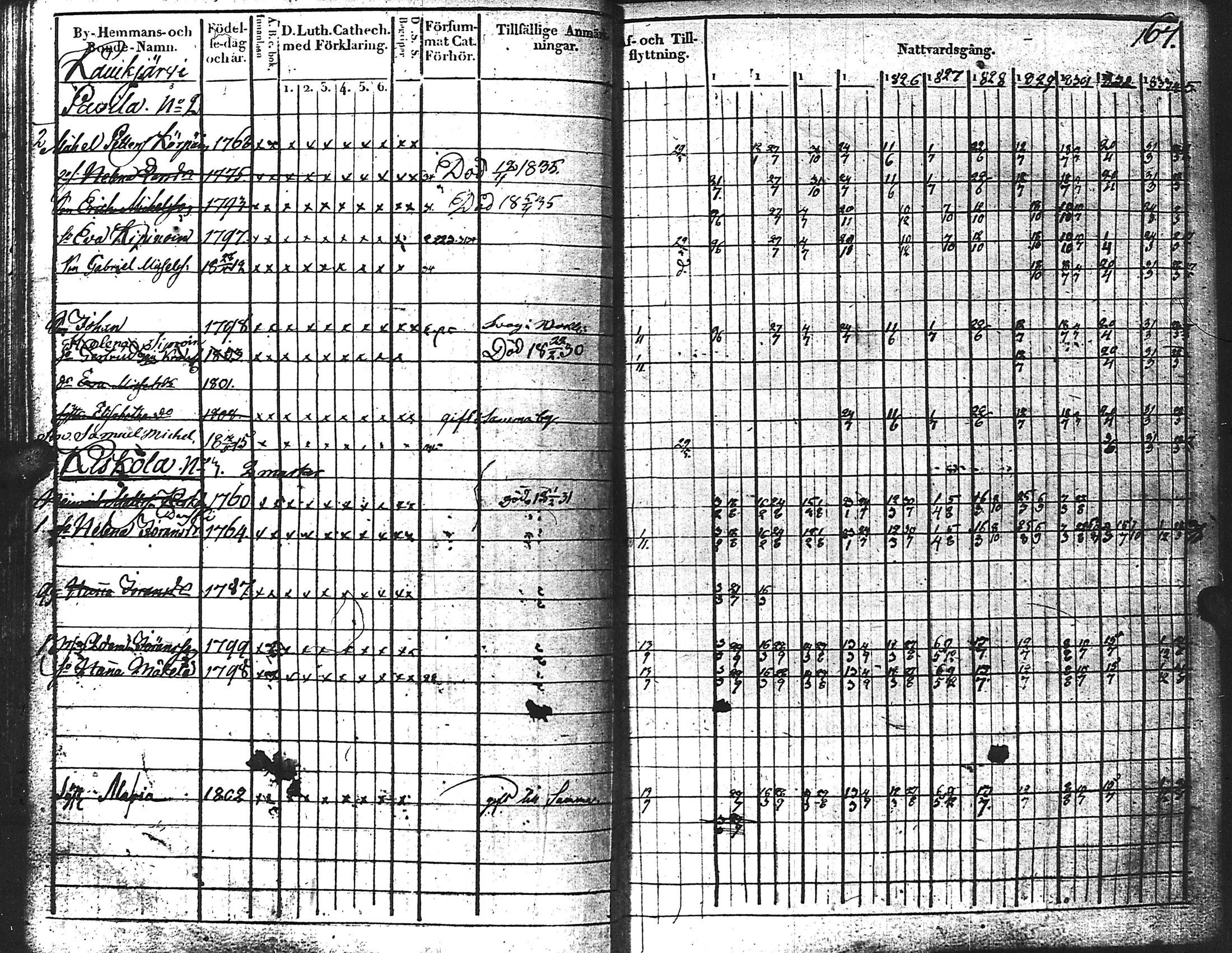 [ kuvat/171.jpg ]