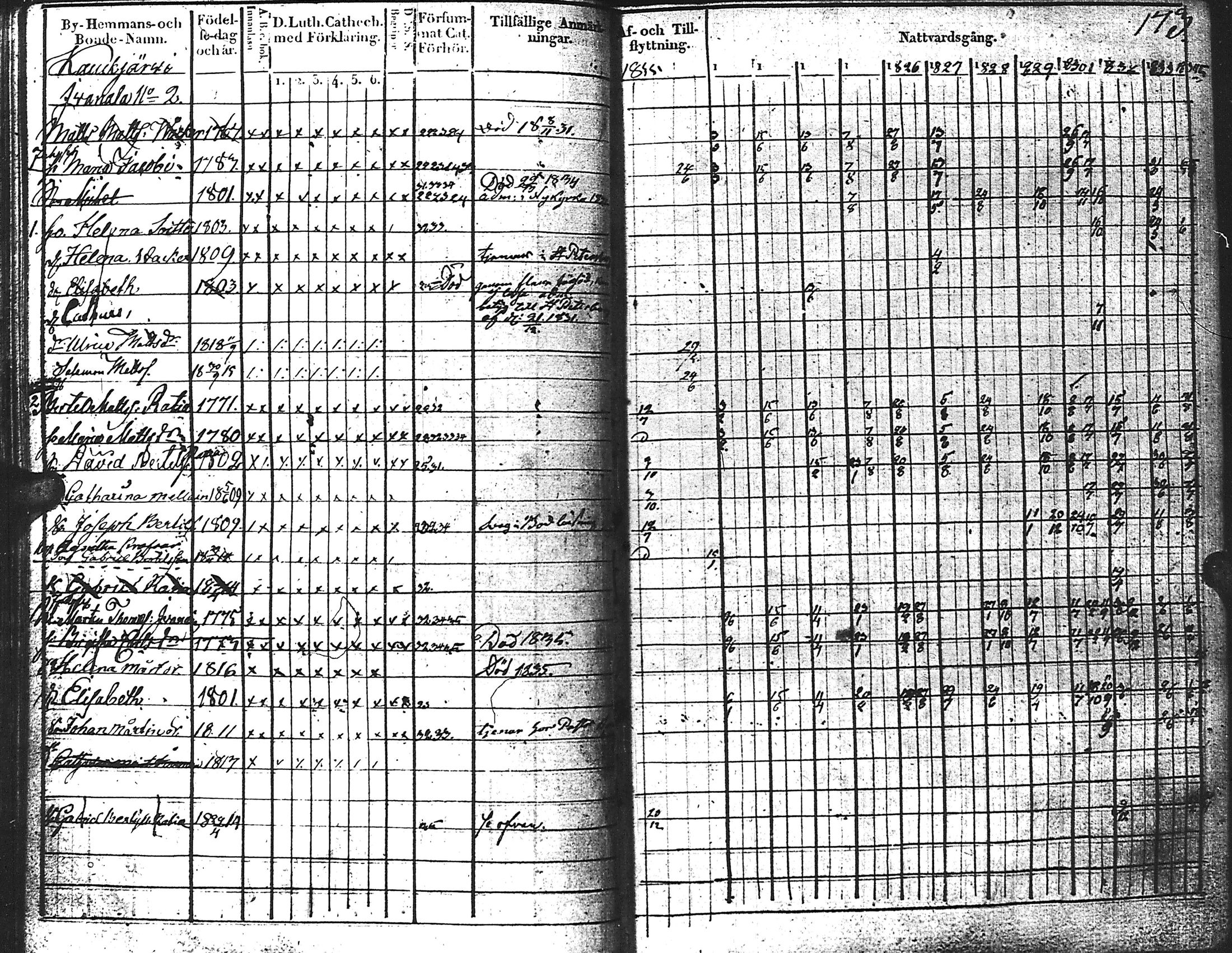 [ kuvat/177.jpg ]