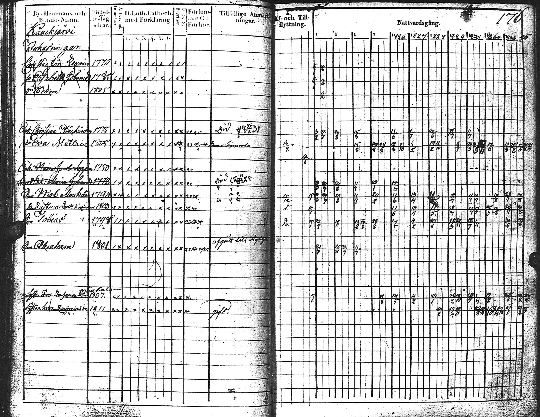 [ kuvat/180.jpg ]