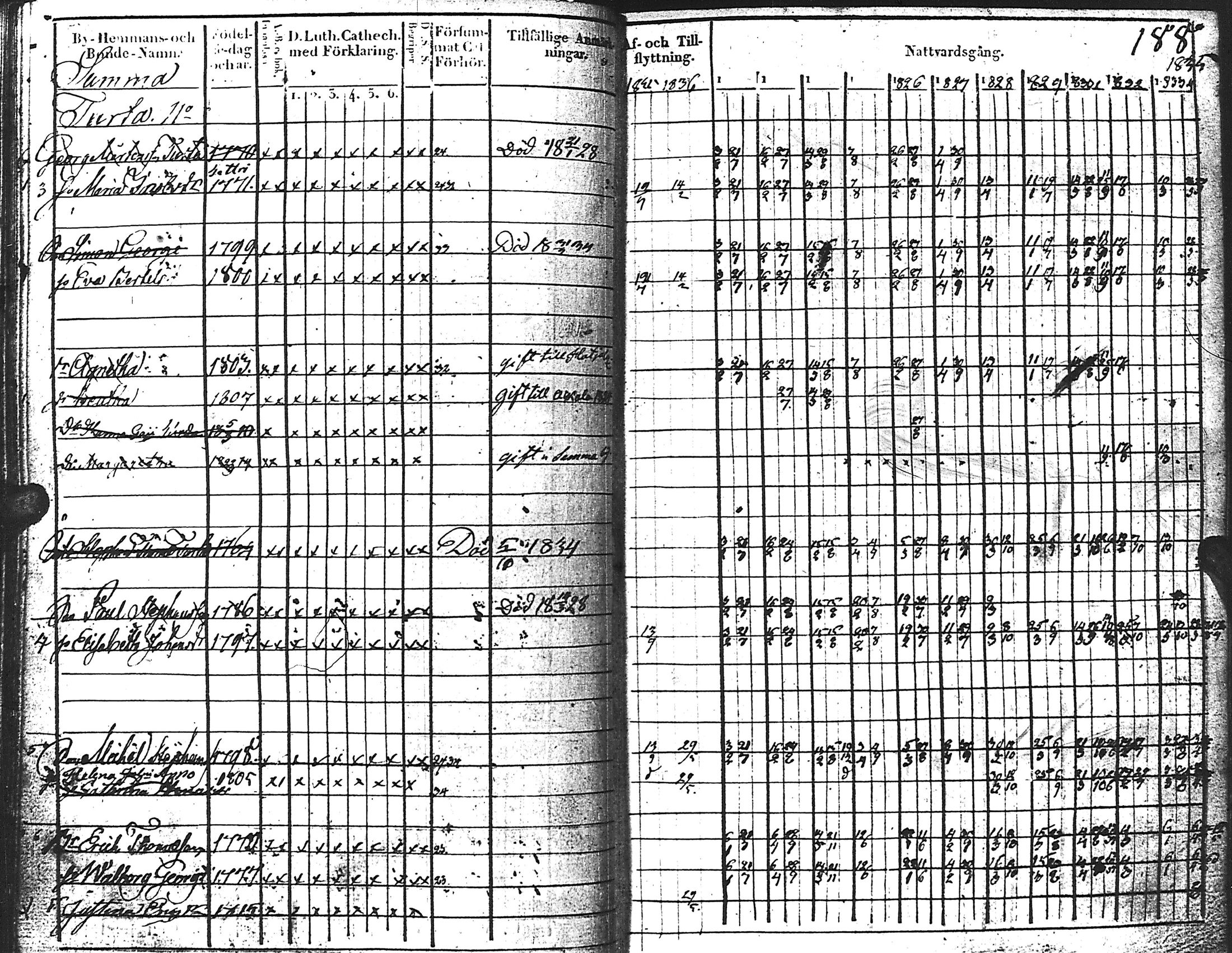 [ kuvat/192.jpg ]