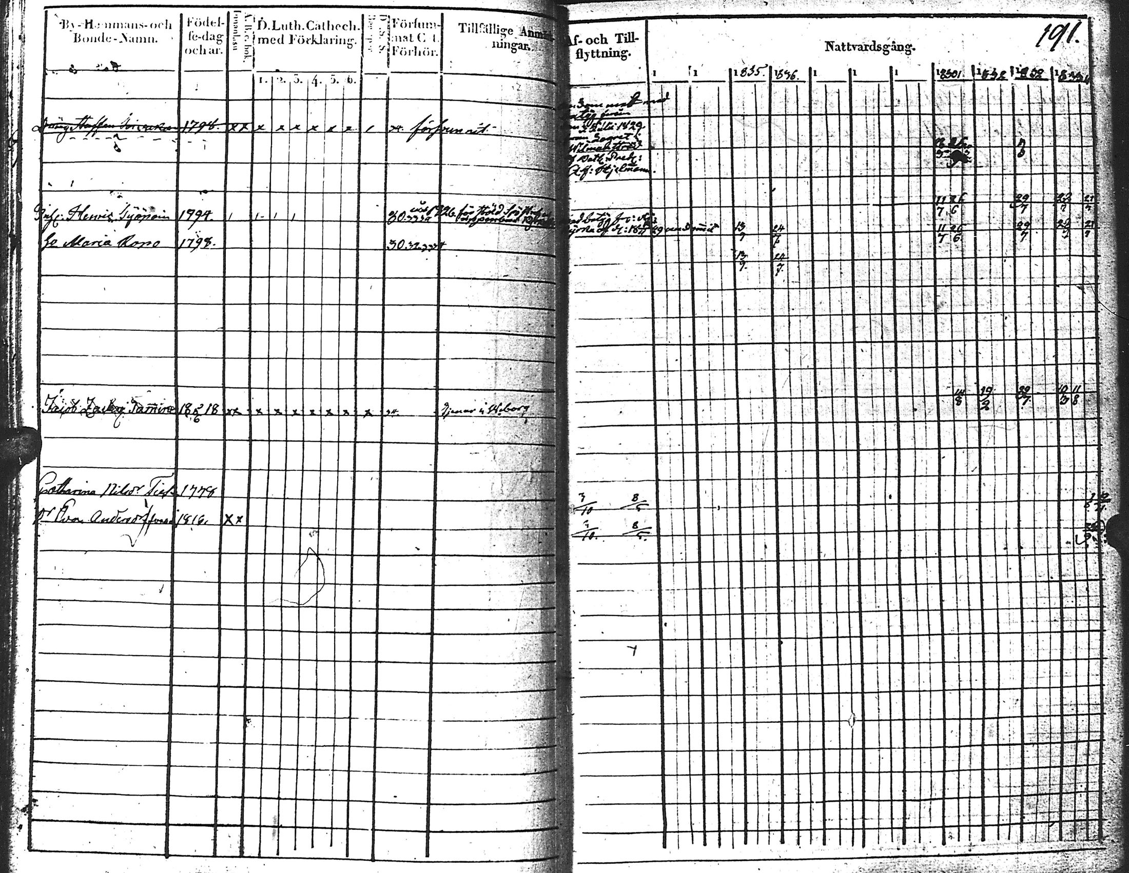 [ kuvat/195.jpg ]