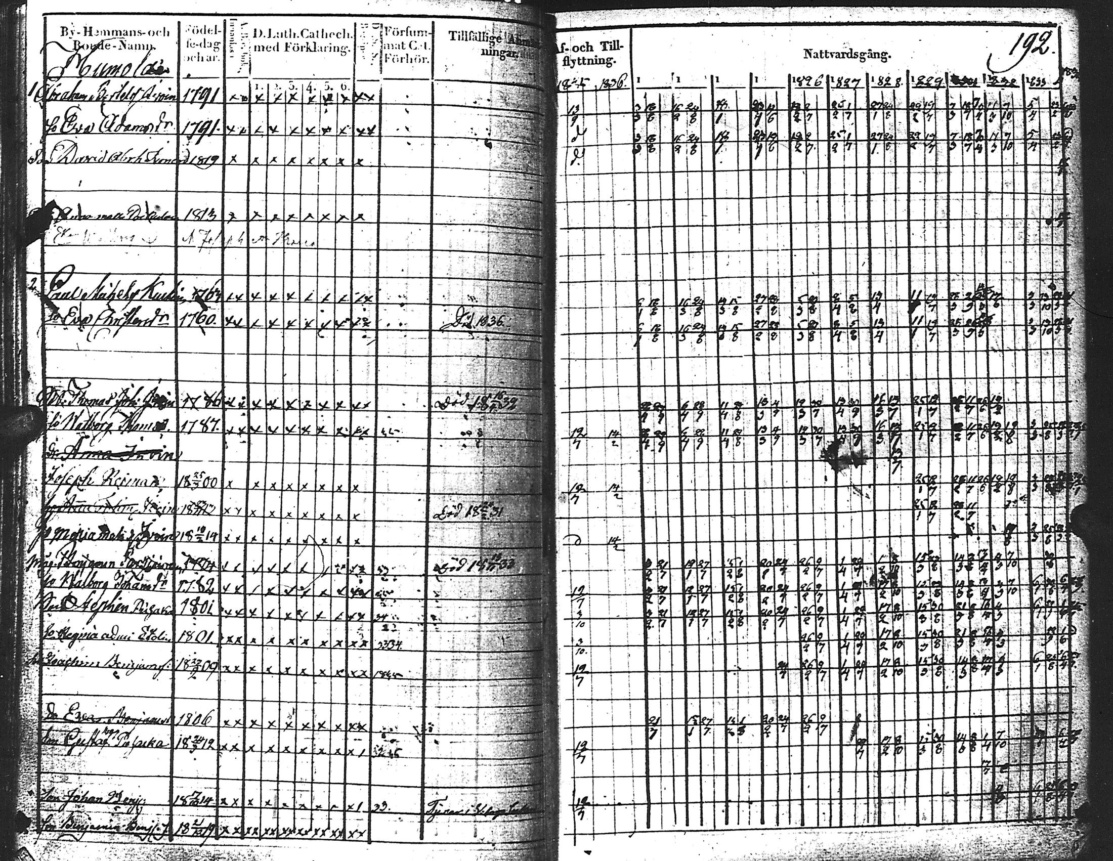 [ kuvat/196.jpg ]