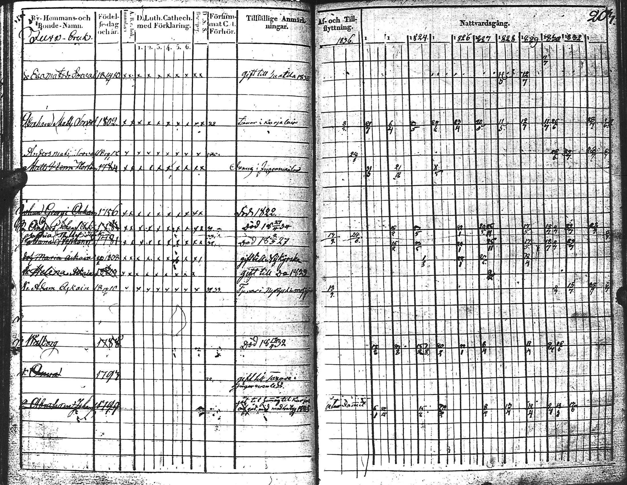 [ kuvat/207.jpg ]