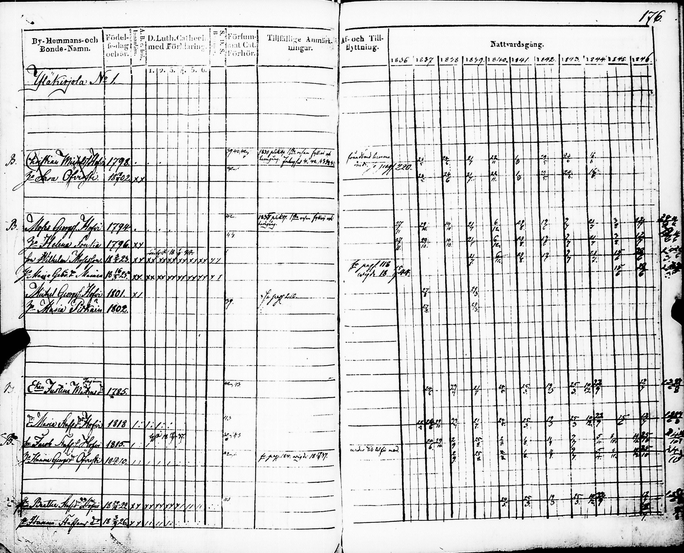[ kuvat/178.jpg ]